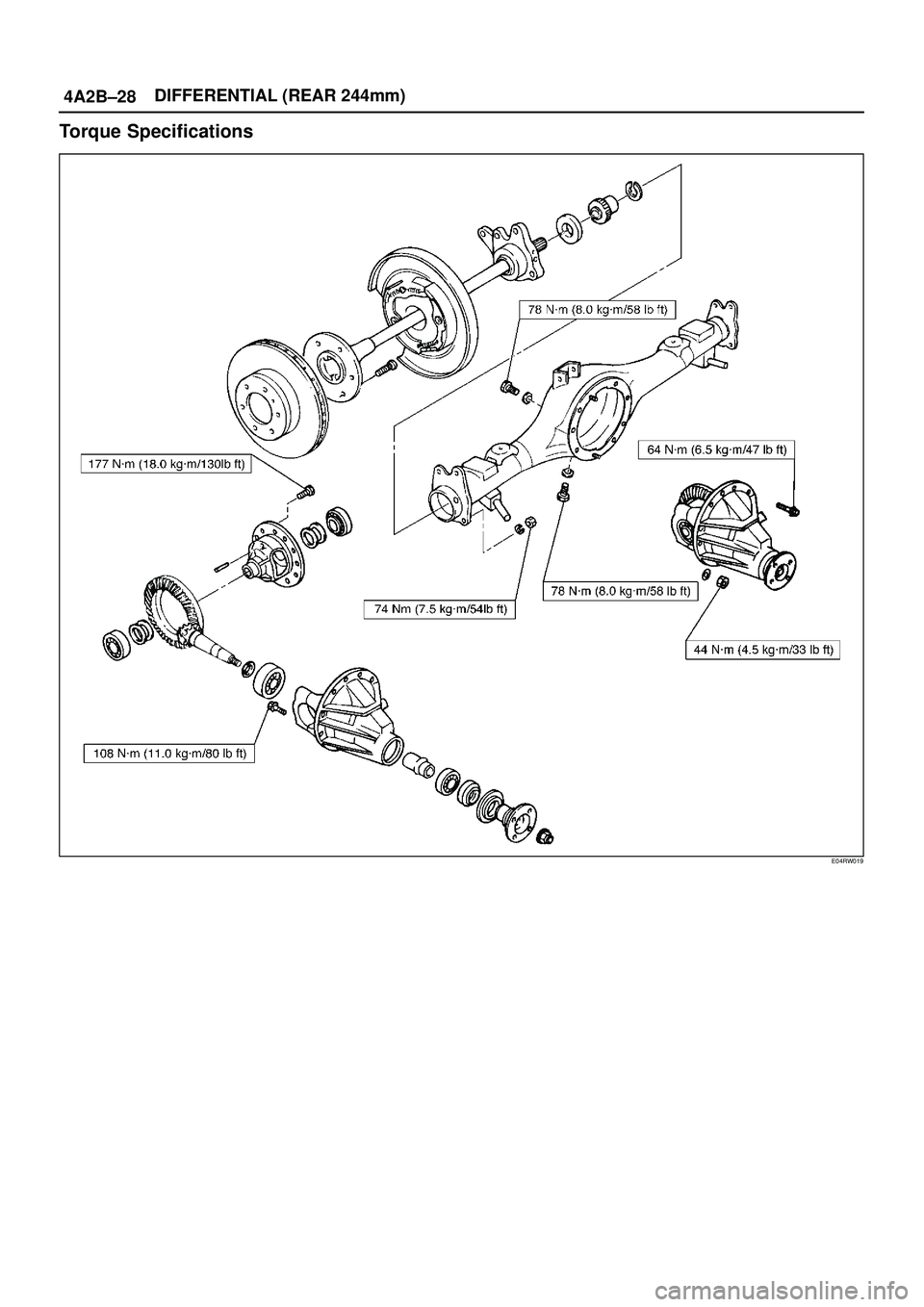 ISUZU TROOPER 1998 Service Repair Manual 4A2B±28DIFFERENTIAL (REAR 244mm)
Torque Specifications
E04RW019 ISUZU TROOPER 1998 Service Repair Manual 4A2B±28DIFFERENTIAL (REAR 244mm)
Torque Specifications
E04RW019