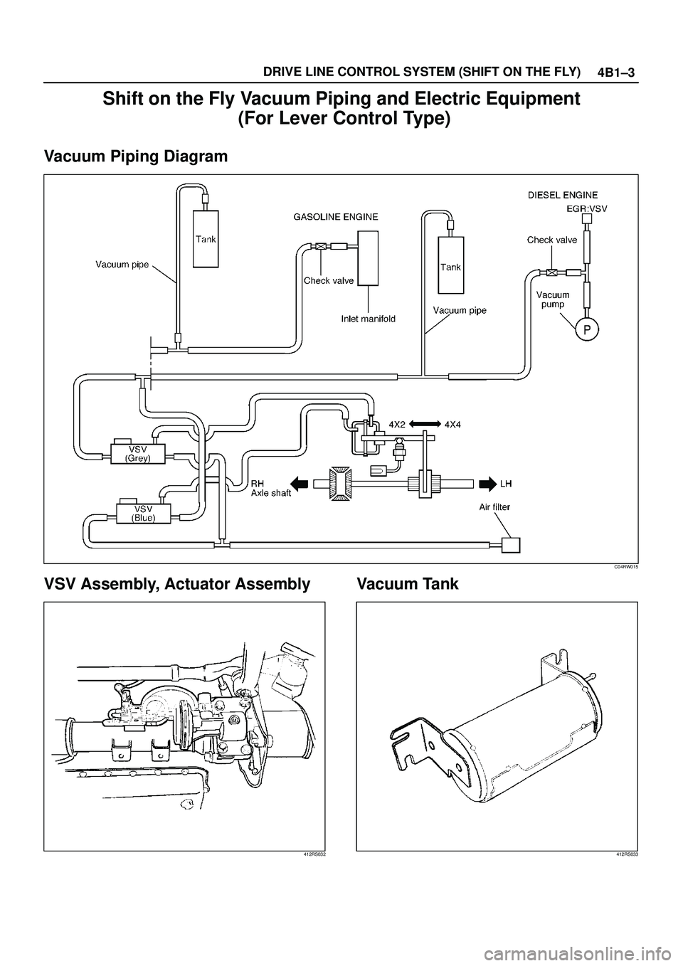 ISUZU TROOPER 1998 Service Repair Manual 4B1±3 DRIVE LINE CONTROL SYSTEM (SHIFT ON THE FLY)
Shift on the Fly Vacuum Piping and Electric Equipment
(For Lever Control Type)
Vacuum Piping Diagram
C04RW015
VSV Assembly, Actuator Assembly
412RS ISUZU TROOPER 1998 Service Repair Manual 4B1±3 DRIVE LINE CONTROL SYSTEM (SHIFT ON THE FLY)
Shift on the Fly Vacuum Piping and Electric Equipment
(For Lever Control Type)
Vacuum Piping Diagram
C04RW015
VSV Assembly, Actuator Assembly
412RS