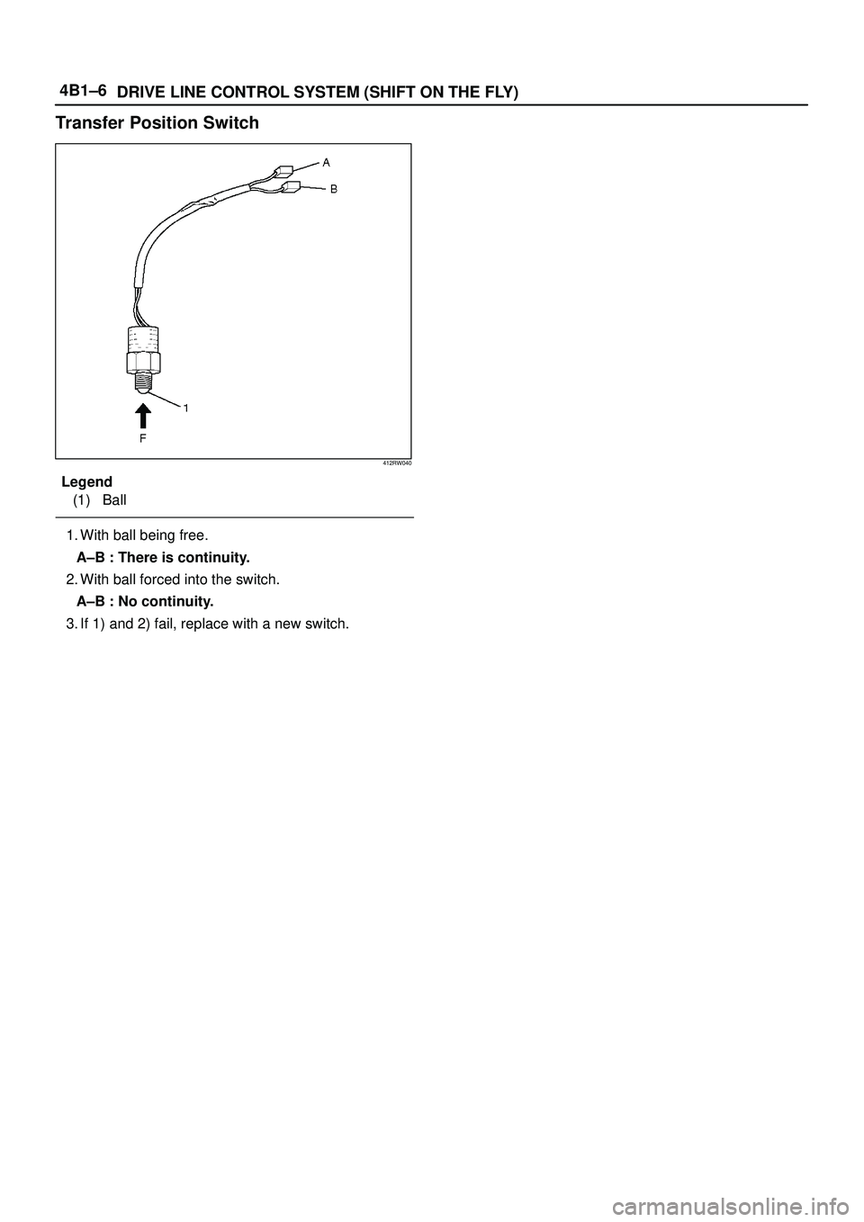 ISUZU TROOPER 1998 Service Repair Manual 4B1±6
DRIVE LINE CONTROL SYSTEM (SHIFT ON THE FLY)
Transfer Position Switch
412RW040
Legend
(1) Ball
1. With ball being free.
A±B : There is continuity.
2. With ball forced into the switch.
A±B : N ISUZU TROOPER 1998 Service Repair Manual 4B1±6
DRIVE LINE CONTROL SYSTEM (SHIFT ON THE FLY)
Transfer Position Switch
412RW040
Legend
(1) Ball
1. With ball being free.
A±B : There is continuity.
2. With ball forced into the switch.
A±B : N