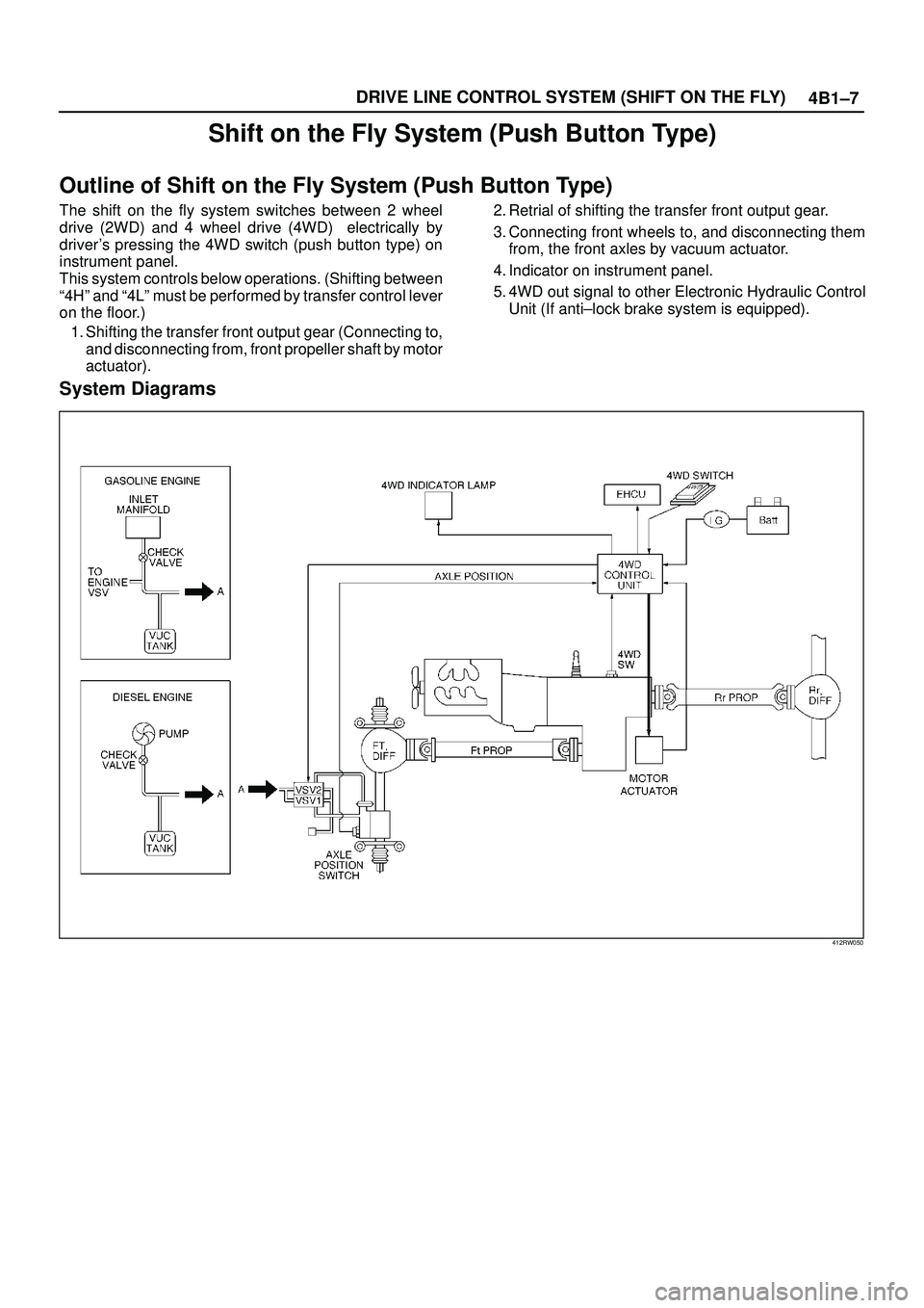 ISUZU TROOPER 1998  Service Repair Manual 4B1±7 DRIVE LINE CONTROL SYSTEM (SHIFT ON THE FLY)
Shift on the Fly System (Push Button Type)
Outline of Shift on the Fly System (Push Button Type)
The shift on the fly system switches between 2 whee
