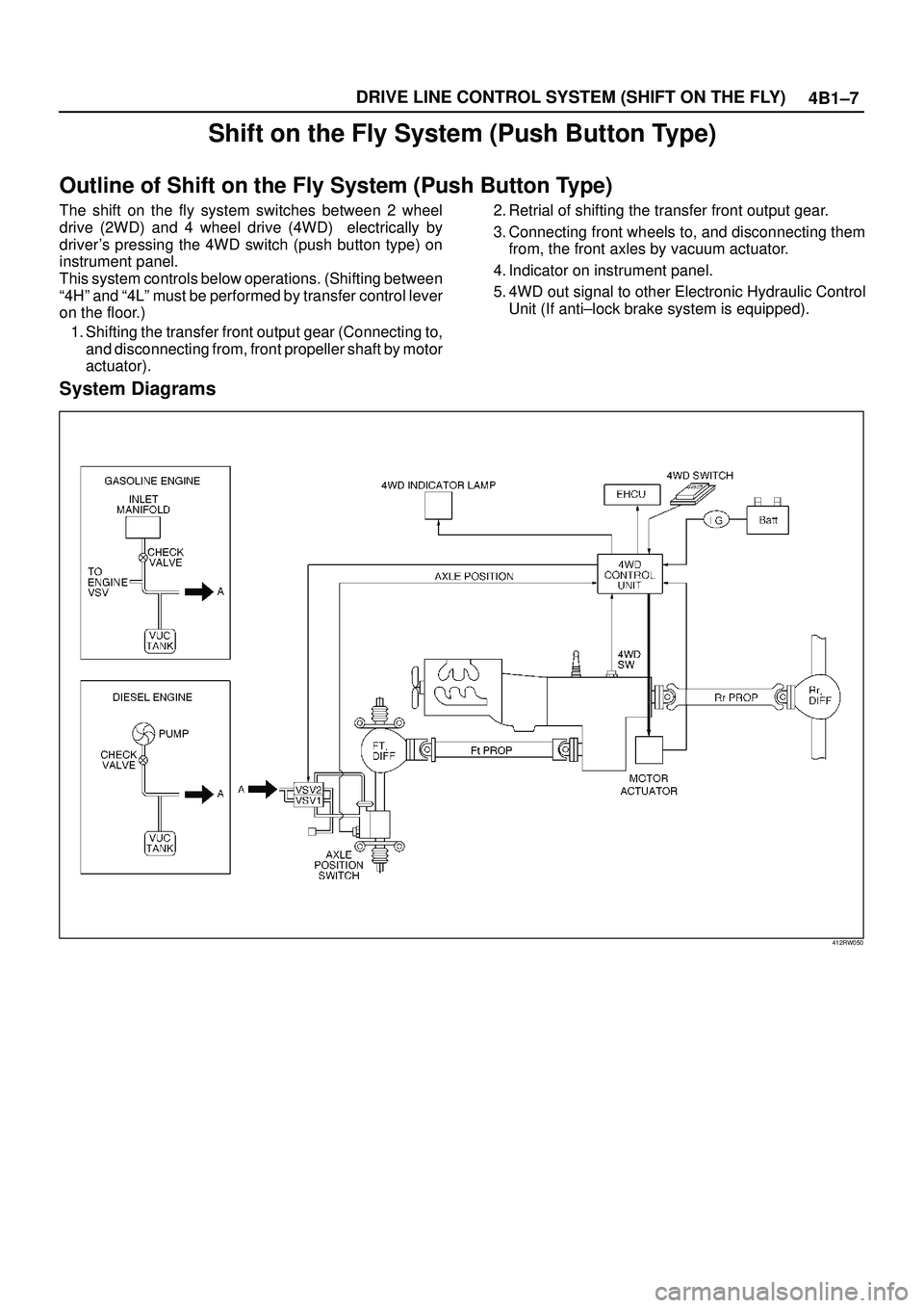 ISUZU TROOPER 1998 Service Repair Manual 4B1±7 DRIVE LINE CONTROL SYSTEM (SHIFT ON THE FLY)
Shift on the Fly System (Push Button Type)
Outline of Shift on the Fly System (Push Button Type)
The shift on the fly system switches between 2 whee ISUZU TROOPER 1998 Service Repair Manual 4B1±7 DRIVE LINE CONTROL SYSTEM (SHIFT ON THE FLY)
Shift on the Fly System (Push Button Type)
Outline of Shift on the Fly System (Push Button Type)
The shift on the fly system switches between 2 whee