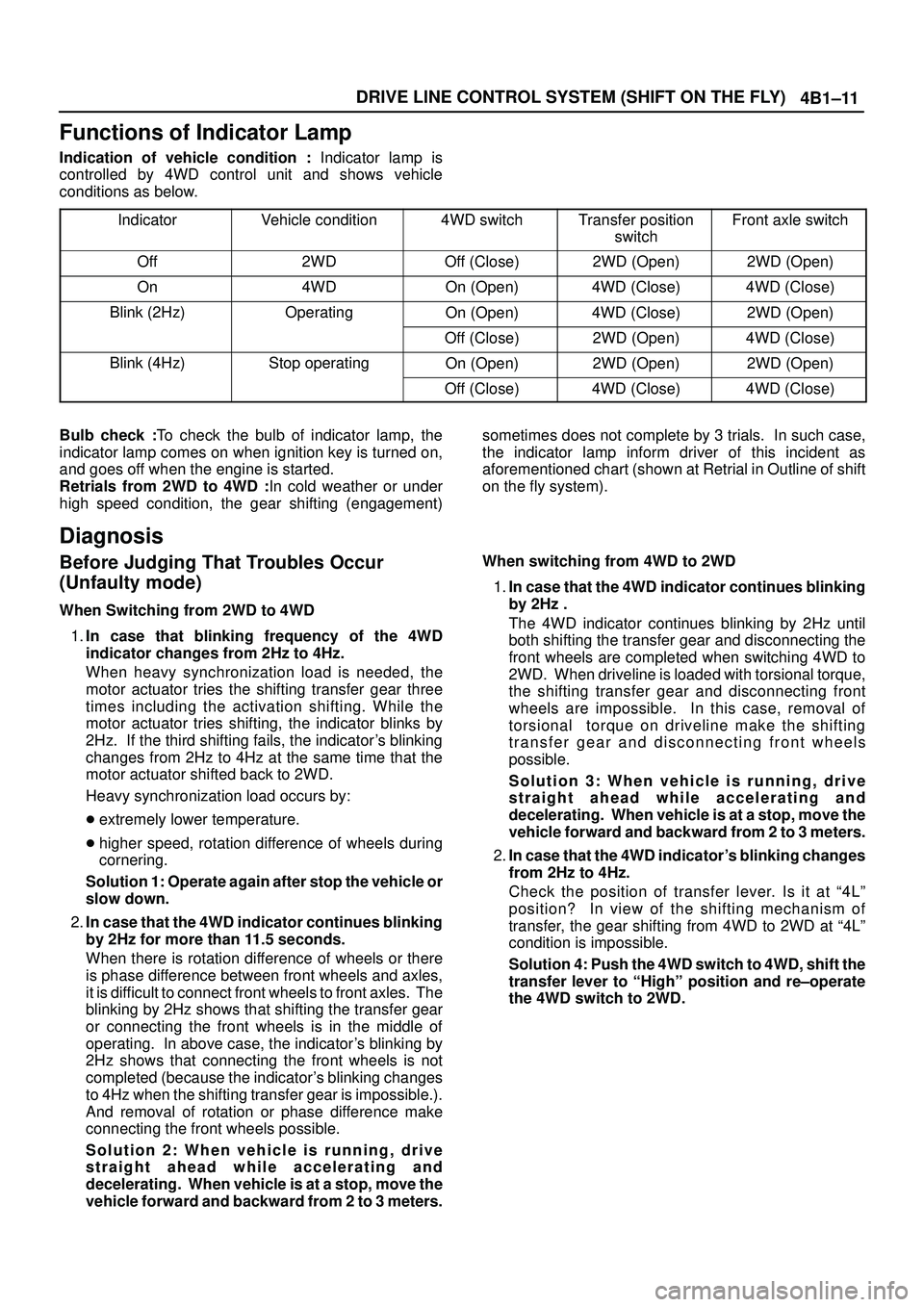 ISUZU TROOPER 1998  Service User Guide 4B1±11 DRIVE LINE CONTROL SYSTEM (SHIFT ON THE FLY)
Functions of Indicator Lamp
Indication of vehicle condition : Indicator lamp is
controlled by 4WD control unit and shows vehicle
conditions as belo