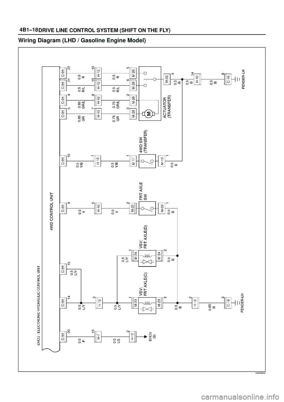 ISUZU TROOPER 1998  Service Repair Manual 4B1±18
DRIVE LINE CONTROL SYSTEM (SHIFT ON THE FLY)
Wiring Diagram (LHD / Gasoline Engine Model)
D08RW843 