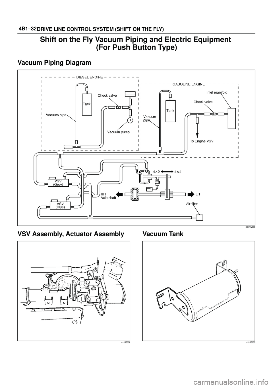 ISUZU TROOPER 1998  Service Repair Manual 4B1±32
DRIVE LINE CONTROL SYSTEM (SHIFT ON THE FLY)
Shift on the Fly Vacuum Piping and Electric Equipment 
(For Push Button Type)
Vacuum Piping Diagram
C04RW013
VSV Assembly, Actuator Assembly
412RS0
