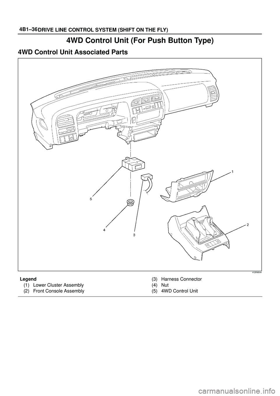 ISUZU TROOPER 1998  Service Repair Manual 4B1±36
DRIVE LINE CONTROL SYSTEM (SHIFT ON THE FLY)
4WD Control Unit (For Push Button Type)
4WD Control Unit Associated Parts
412RW044
Legend
(1) Lower Cluster Assembly
(2) Front Console Assembly(3) 