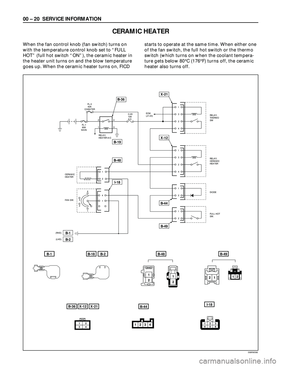 ISUZU TROOPER 1998  Service Workshop Manual 00 Ð 20 SERVICE INFORMATION
CERAMIC HEATER
When the fan control knob (fan switch) turns on
with the temperature control knob set to ÒFULL
HOTÓ (full hot switch ÒONÓ), the ceramic heater in
the he