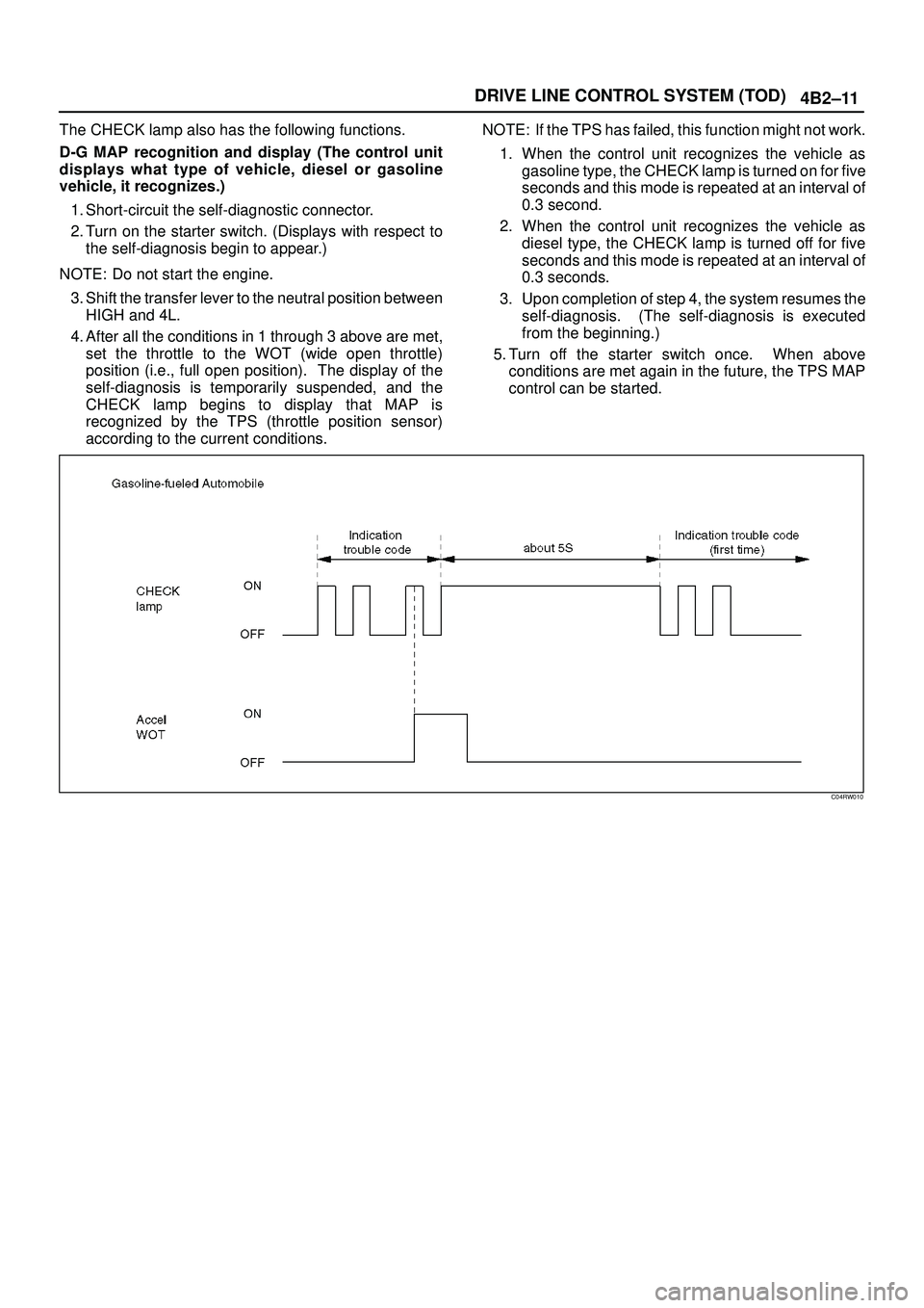 ISUZU TROOPER 1998 Service Repair Manual 4B2±11 DRIVE LINE CONTROL SYSTEM (TOD)
The CHECK lamp also has the following functions.
D-G MAP recognition and display (The control unit
displays what type of vehicle, diesel or gasoline
vehicle, it ISUZU TROOPER 1998 Service Repair Manual 4B2±11 DRIVE LINE CONTROL SYSTEM (TOD)
The CHECK lamp also has the following functions.
D-G MAP recognition and display (The control unit
displays what type of vehicle, diesel or gasoline
vehicle, it