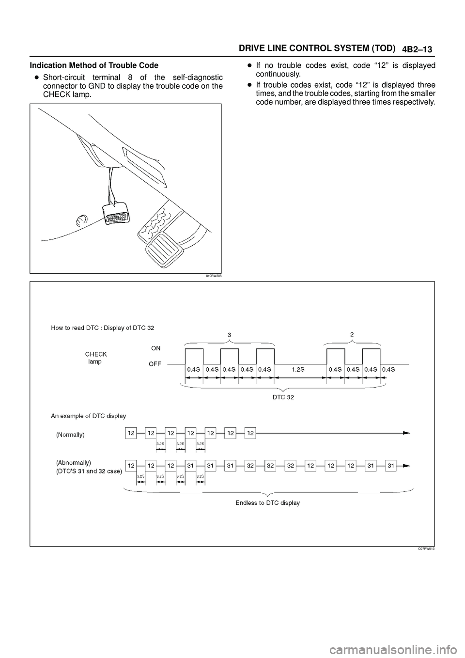 ISUZU TROOPER 1998  Service User Guide 4B2±13 DRIVE LINE CONTROL SYSTEM (TOD)
Indication Method of Trouble Code
Short-circuit terminal 8 of the self-diagnostic
connector to GND to display the trouble code on the
CHECK lamp.
810RW308
If 