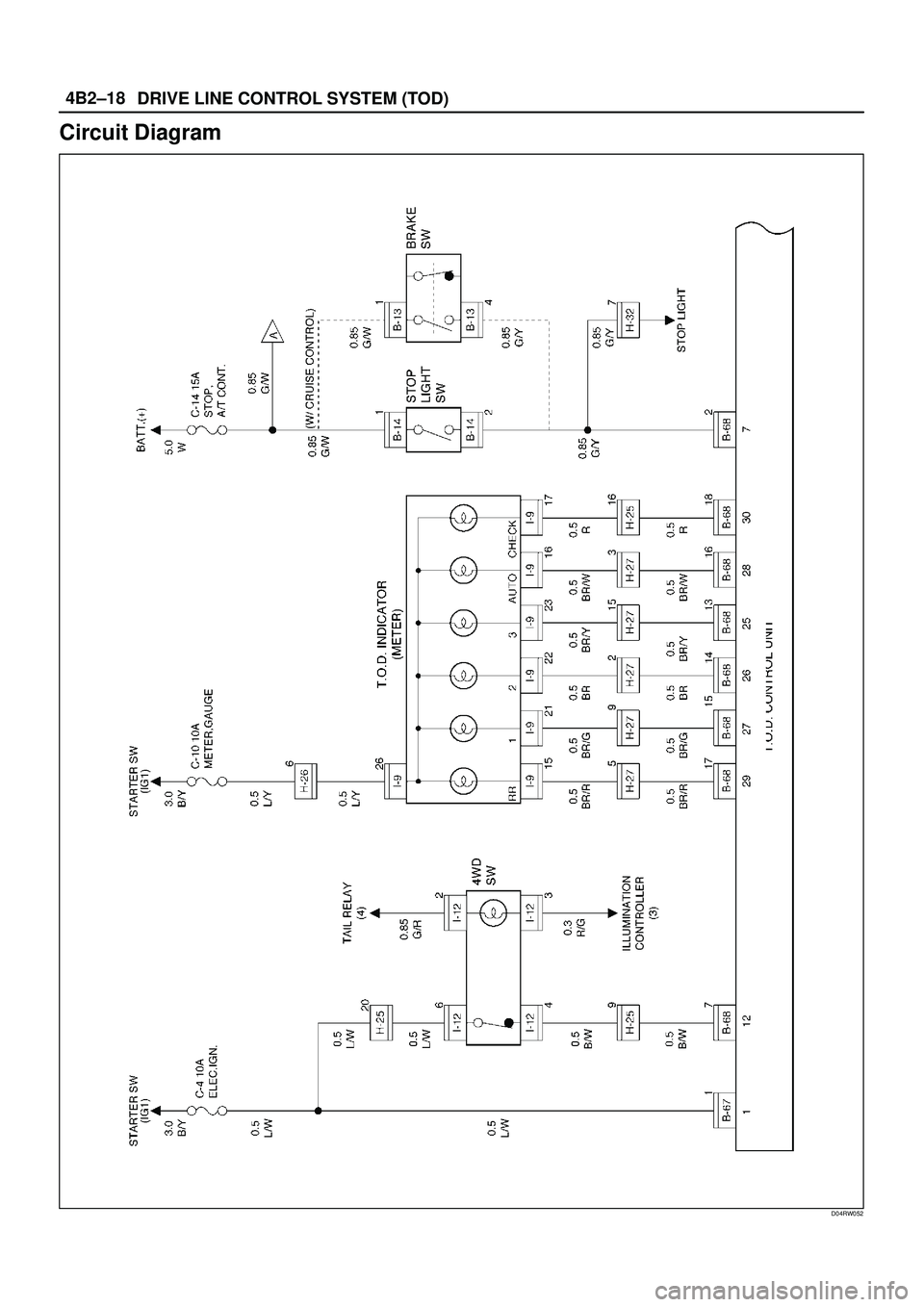 ISUZU TROOPER 1998  Service Repair Manual DRIVE LINE CONTROL SYSTEM (TOD) 4B2±18
Circuit Diagram
D04RW052 