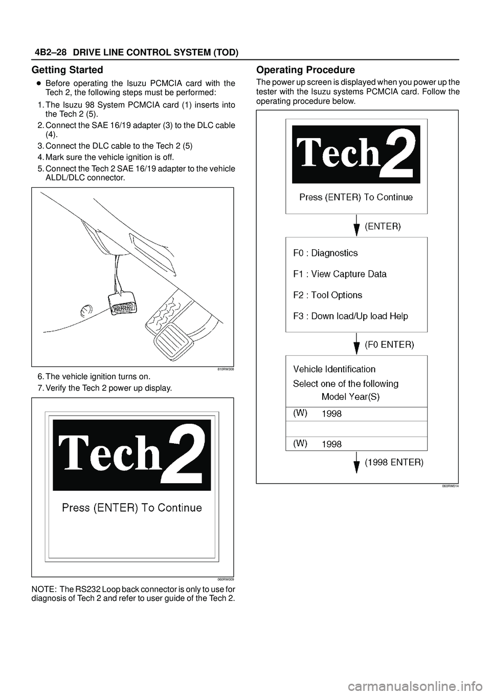 ISUZU TROOPER 1998  Service User Guide DRIVE LINE CONTROL SYSTEM (TOD) 4B2±28
Getting Started
Before operating the Isuzu PCMCIA card with the
Tech 2, the following steps must be performed:
1. The Isuzu 98 System PCMCIA card (1) inserts i