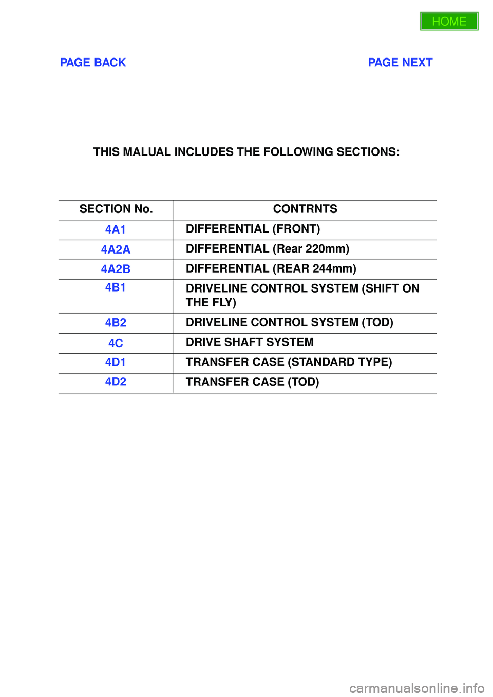 ISUZU TROOPER 1998  Service Repair Manual PAGE BACK                                                                           PAGE NEXT
THIS MALUAL INCLUDES THE FOLLOWING SECTIONS:
SECTION No. CONTRNTS
4A1 DIFFERENTIAL (FRONT)
4A2A DIFFERENTI
