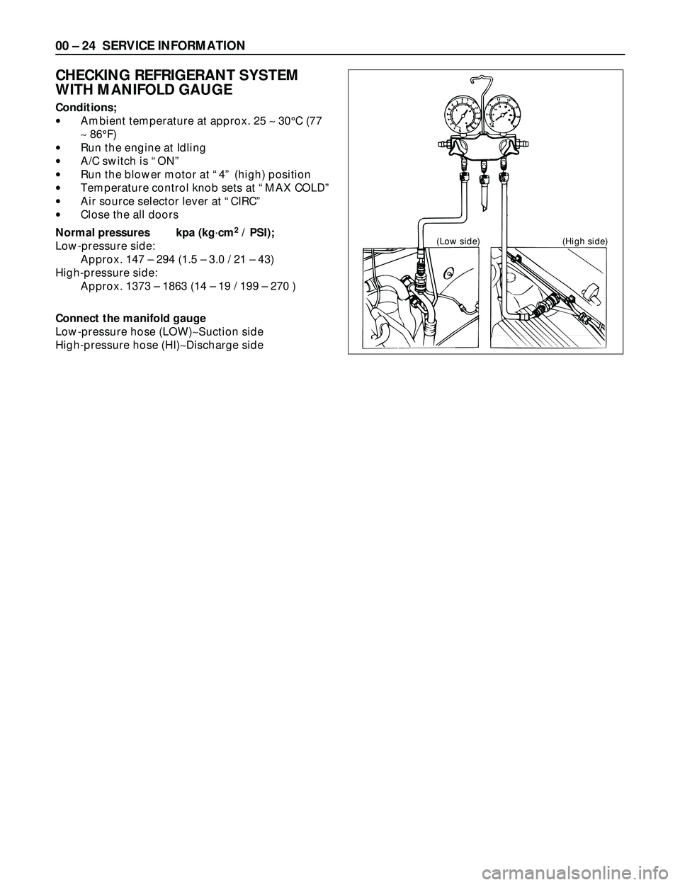 ISUZU TROOPER 1998 Service Repair Manual 00 Ð 24 SERVICE INFORMATION
CHECKING REFRIGERANT SYSTEM
WITH MANIFOLD GAUGE
Conditions;
·Ambient temperature at approx. 25 ~30°C (77
~86°F)
·Run the engine at Idling
·A/C switch is ÒONÓ
·Run ISUZU TROOPER 1998 Service Repair Manual 00 Ð 24 SERVICE INFORMATION
CHECKING REFRIGERANT SYSTEM
WITH MANIFOLD GAUGE
Conditions;
·Ambient temperature at approx. 25 ~30°C (77
~86°F)
·Run the engine at Idling
·A/C switch is ÒONÓ
·Run