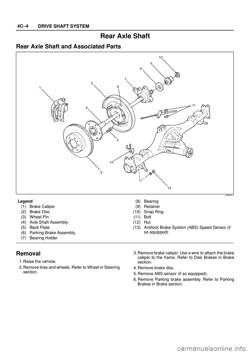 ISUZU TROOPER 1998 Service Repair Manual 4C±4
DRIVE SHAFT SYSTEM
Rear Axle Shaft
Rear Axle Shaft and Associated Parts
420RW014
Legend
(1) Brake Caliper
(2) Brake Disc
(3) Wheel Pin
(4) Axle Shaft Assembly
(5) Back Plate
(6) Parking Brake As ISUZU TROOPER 1998 Service Repair Manual 4C±4
DRIVE SHAFT SYSTEM
Rear Axle Shaft
Rear Axle Shaft and Associated Parts
420RW014
Legend
(1) Brake Caliper
(2) Brake Disc
(3) Wheel Pin
(4) Axle Shaft Assembly
(5) Back Plate
(6) Parking Brake As