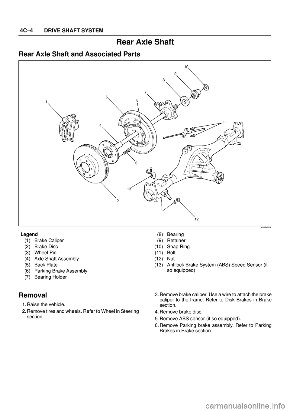 ISUZU TROOPER 1998  Service Owners Guide 4C±4
DRIVE SHAFT SYSTEM
Rear Axle Shaft
Rear Axle Shaft and Associated Parts
420RW014
Legend
(1) Brake Caliper
(2) Brake Disc
(3) Wheel Pin
(4) Axle Shaft Assembly
(5) Back Plate
(6) Parking Brake As