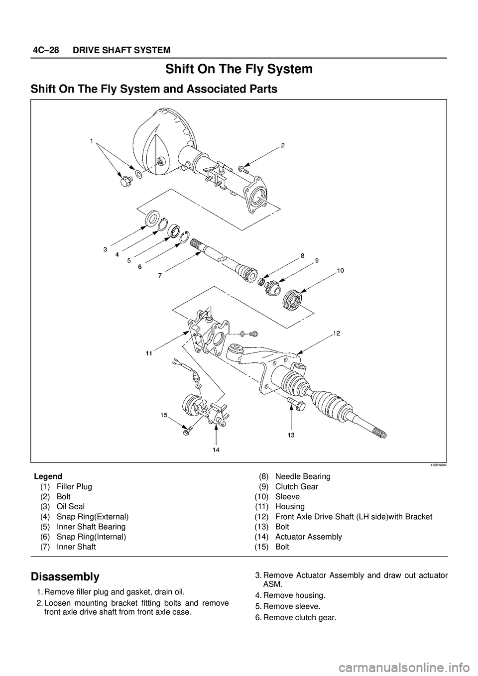 ISUZU TROOPER 1998 Service Repair Manual 4C±28
DRIVE SHAFT SYSTEM
Shift On The Fly System
Shift On The Fly System and Associated Parts
412RW004
Legend
(1) Filler Plug
(2) Bolt
(3) Oil Seal
(4) Snap Ring(External)
(5) Inner Shaft Bearing
(6) ISUZU TROOPER 1998 Service Repair Manual 4C±28
DRIVE SHAFT SYSTEM
Shift On The Fly System
Shift On The Fly System and Associated Parts
412RW004
Legend
(1) Filler Plug
(2) Bolt
(3) Oil Seal
(4) Snap Ring(External)
(5) Inner Shaft Bearing
(6)