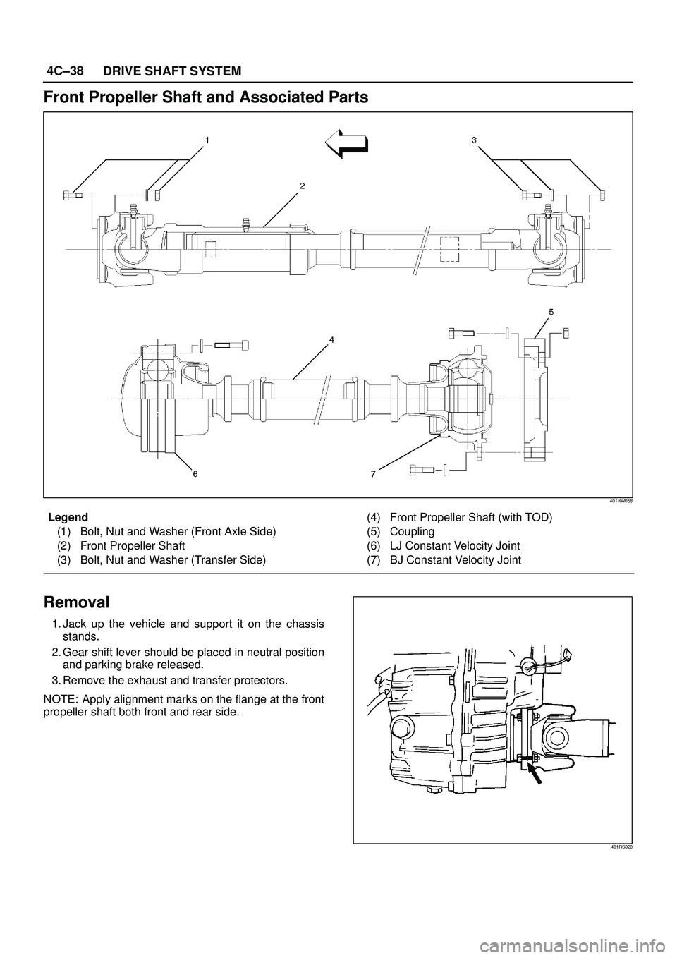 ISUZU TROOPER 1998  Service Repair Manual 4C±38
DRIVE SHAFT SYSTEM
Front Propeller Shaft and Associated Parts
401RW058
Legend
(1) Bolt, Nut and Washer (Front Axle Side)
(2) Front Propeller Shaft
(3) Bolt, Nut and Washer (Transfer Side)(4) Fr