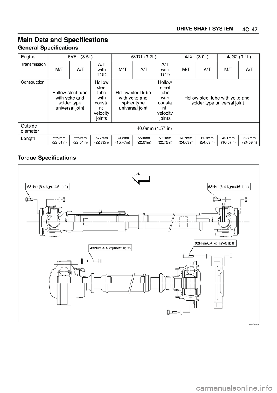 ISUZU TROOPER 1998  Service Repair Manual 4C±47 DRIVE SHAFT SYSTEM
Main Data and Specifications
General Specifications
Engine6VE1 (3.5L)6VD1 (3.2L)4JX1 (3.0L)4JG2 (3.1L)
Transmission
M/TA/T
A/T
with
TOD
M/TA/T
A/T
with
TOD
M/TA/TM/TA/T
Const