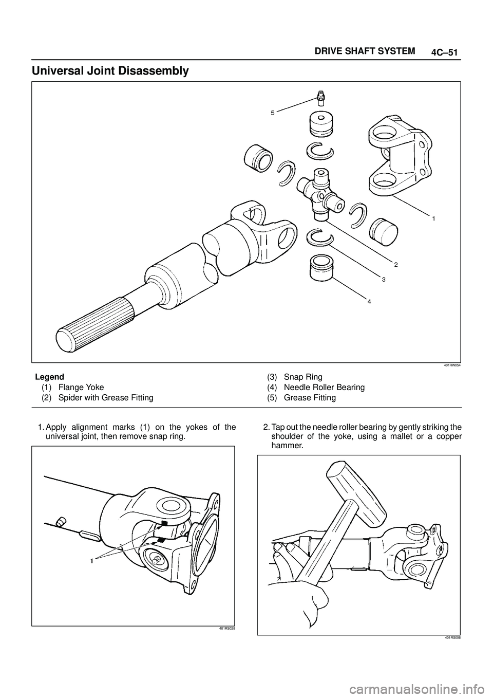 ISUZU TROOPER 1998  Service Repair Manual 4C±51 DRIVE SHAFT SYSTEM
Universal Joint Disassembly
401RW054
Legend
(1) Flange Yoke
(2) Spider with Grease Fitting(3) Snap Ring
(4) Needle Roller Bearing
(5) Grease Fitting
1. Apply alignment marks 