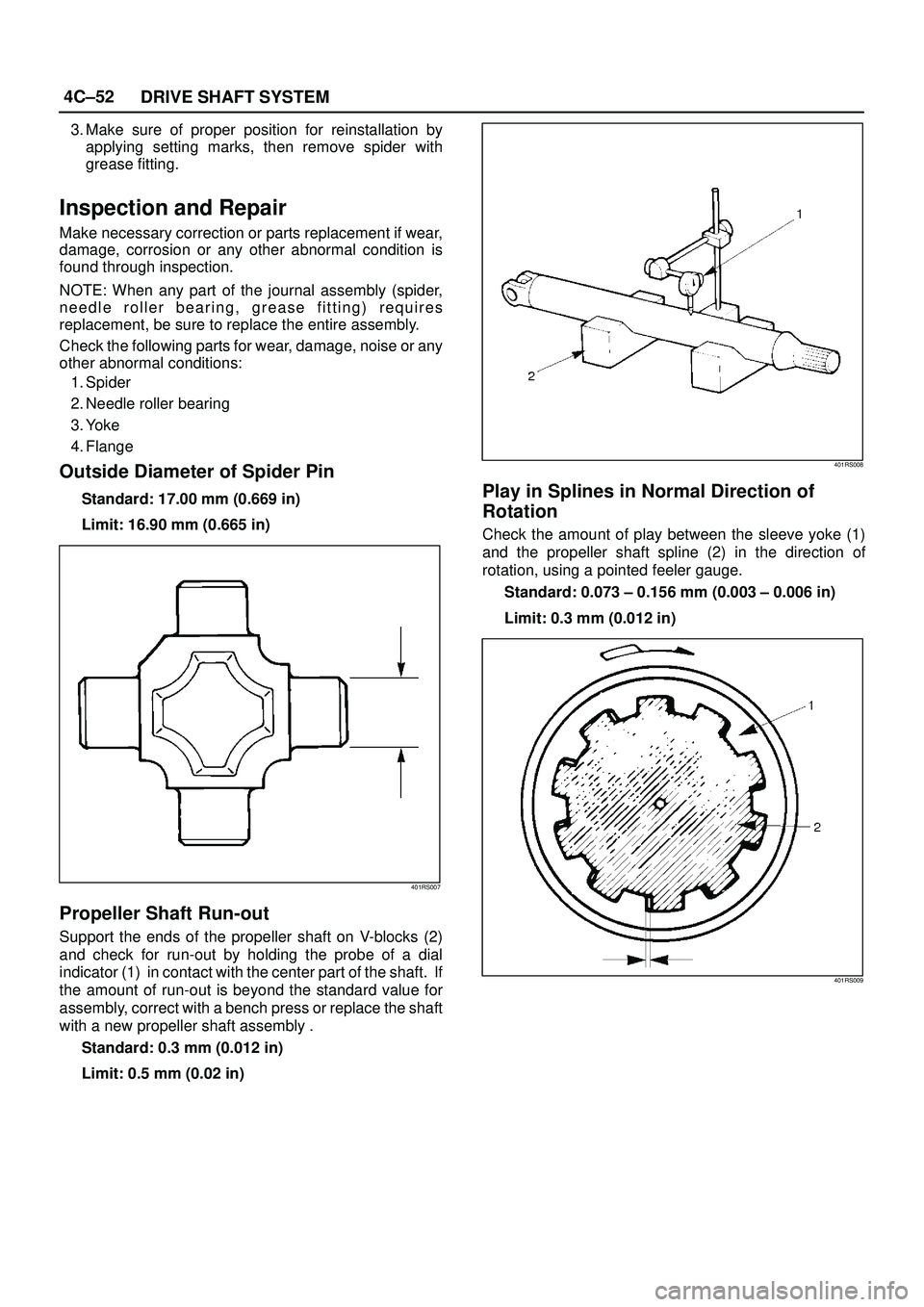 ISUZU TROOPER 1998 Service Repair Manual 4C±52
DRIVE SHAFT SYSTEM
3. Make sure of proper position for reinstallation by
applying setting marks, then remove spider with
grease fitting.
Inspection and Repair
Make necessary correction or parts ISUZU TROOPER 1998 Service Repair Manual 4C±52
DRIVE SHAFT SYSTEM
3. Make sure of proper position for reinstallation by
applying setting marks, then remove spider with
grease fitting.
Inspection and Repair
Make necessary correction or parts
