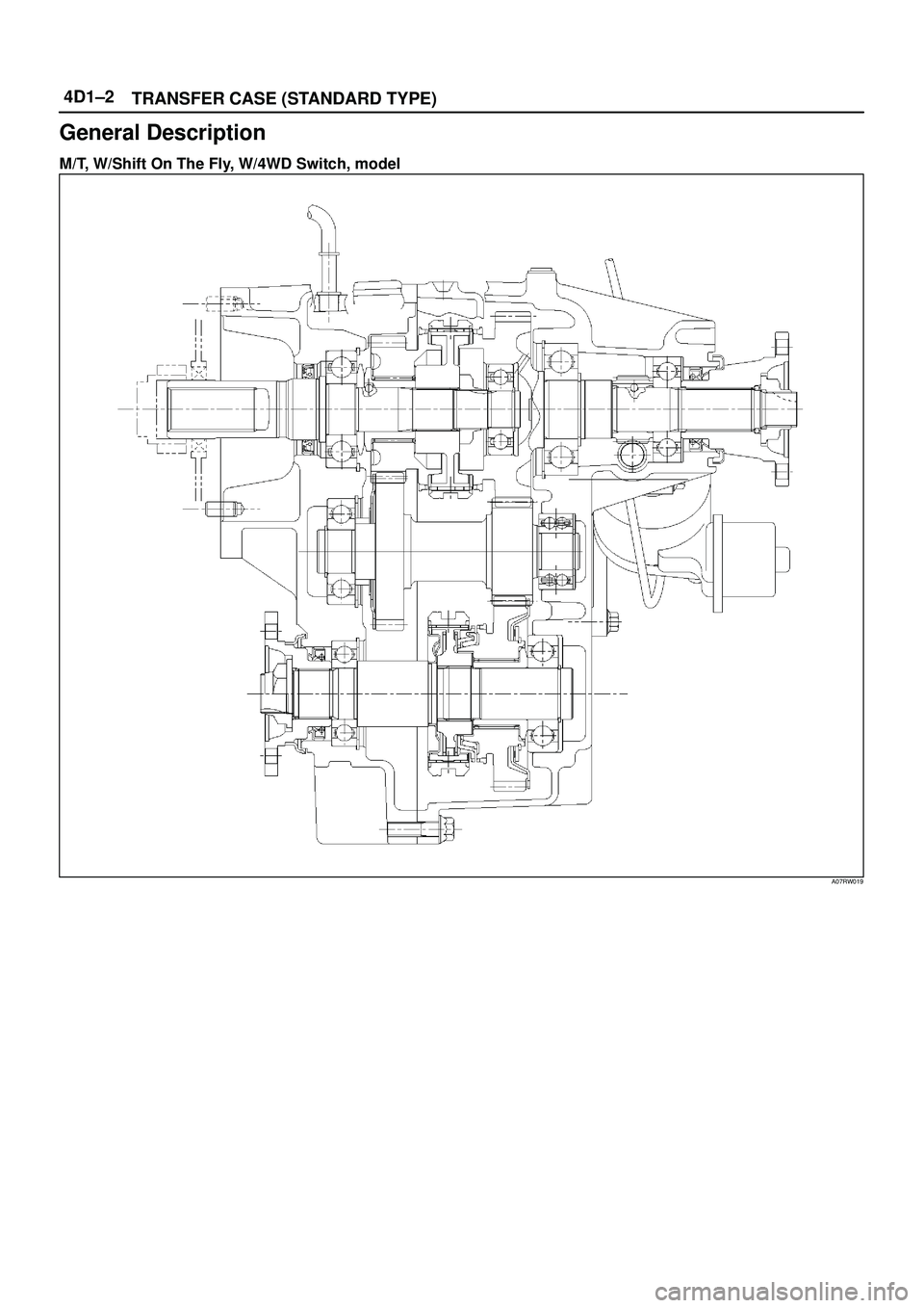 ISUZU TROOPER 1998 Service Repair Manual 4D1±2
TRANSFER CASE (STANDARD TYPE)
General Description
M/T, W/Shift On The Fly, W/4WD Switch, model
A07RW019 ISUZU TROOPER 1998 Service Repair Manual 4D1±2
TRANSFER CASE (STANDARD TYPE)
General Description
M/T, W/Shift On The Fly, W/4WD Switch, model
A07RW019