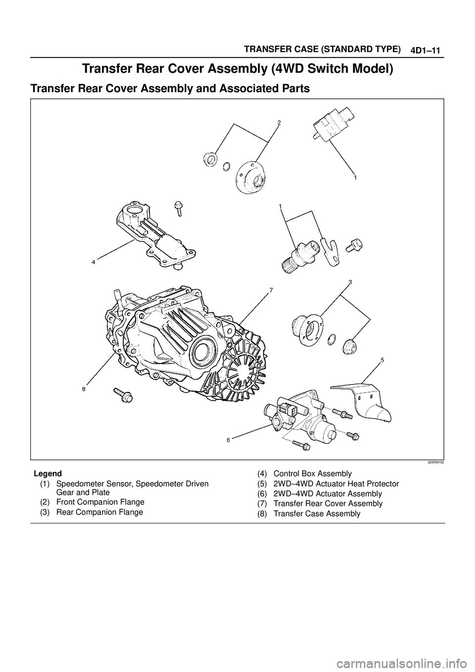 ISUZU TROOPER 1998  Service Repair Manual TRANSFER CASE (STANDARD TYPE)
4D1±11
Transfer Rear Cover Assembly (4WD Switch Model)
Transfer Rear Cover Assembly and Associated Parts
220RW102
Legend
(1) Speedometer Sensor, Speedometer Driven
Gear 