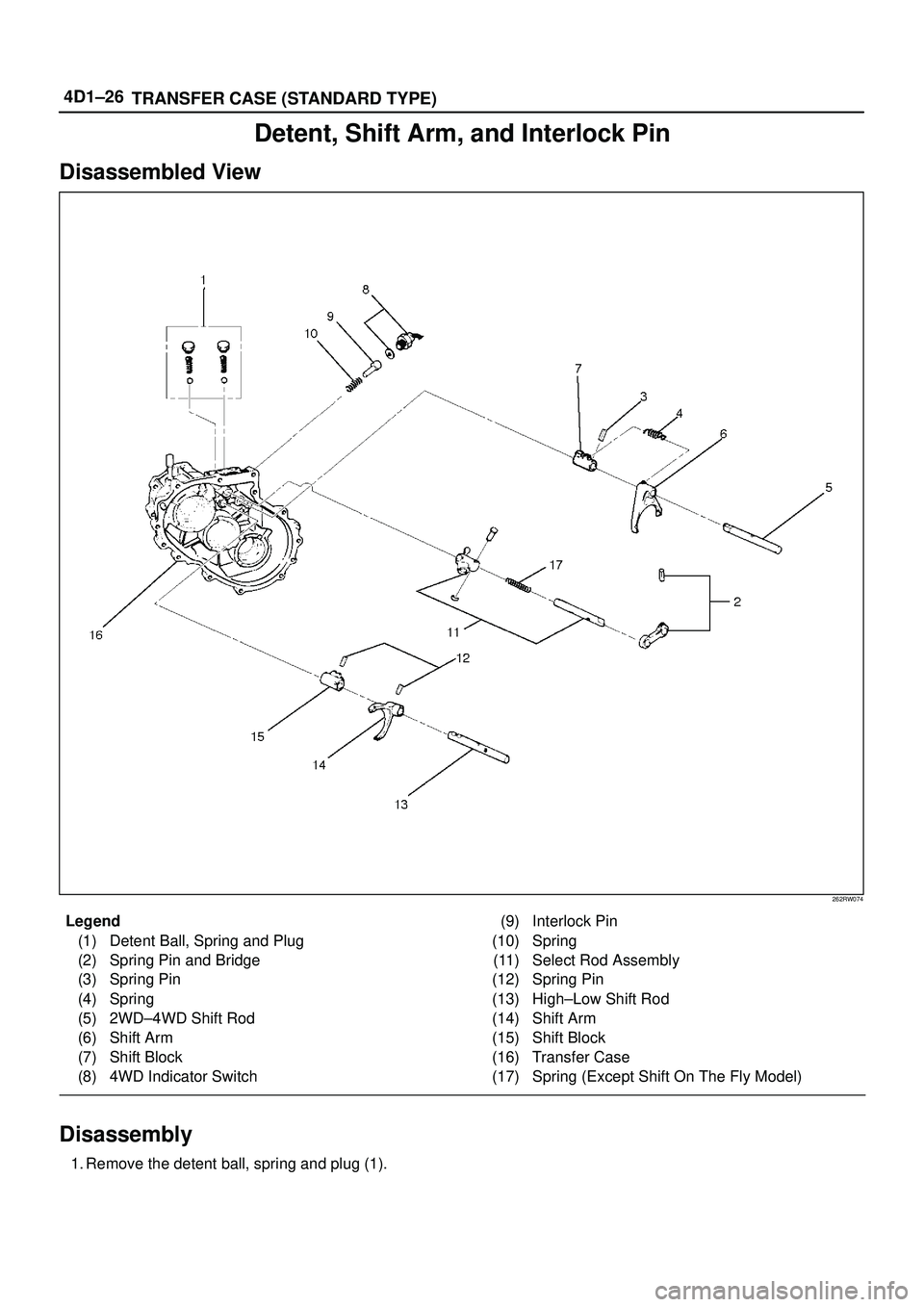 ISUZU TROOPER 1998  Service Repair Manual 4D1±26
TRANSFER CASE (STANDARD TYPE)
Detent, Shift Arm, and Interlock Pin
Disassembled View
262RW074
Legend
(1) Detent Ball, Spring and Plug
(2) Spring Pin and Bridge
(3) Spring Pin
(4) Spring
(5) 2W
