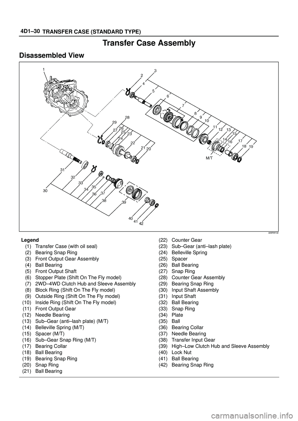ISUZU TROOPER 1998  Service Repair Manual 4D1±30
TRANSFER CASE (STANDARD TYPE)
Transfer Case Assembly
Disassembled View
226RW132
Legend
(1) Transfer Case (with oil seal)
(2) Bearing Snap Ring
(3) Front Output Gear Assembly
(4) Ball Bearing
(