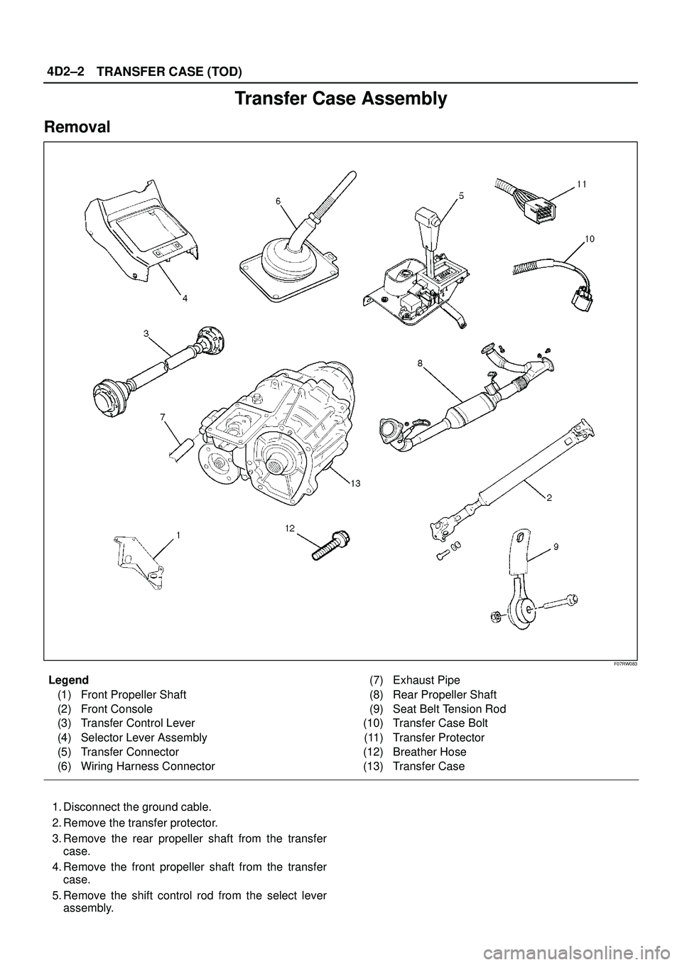ISUZU TROOPER 1998  Service Repair Manual 4D2±2
TRANSFER CASE (TOD)
Transfer Case Assembly
Removal
F07RW083
Legend
(1) Front Propeller Shaft
(2) Front Console
(3) Transfer Control Lever
(4) Selector Lever Assembly
(5) Transfer Connector
(6) 