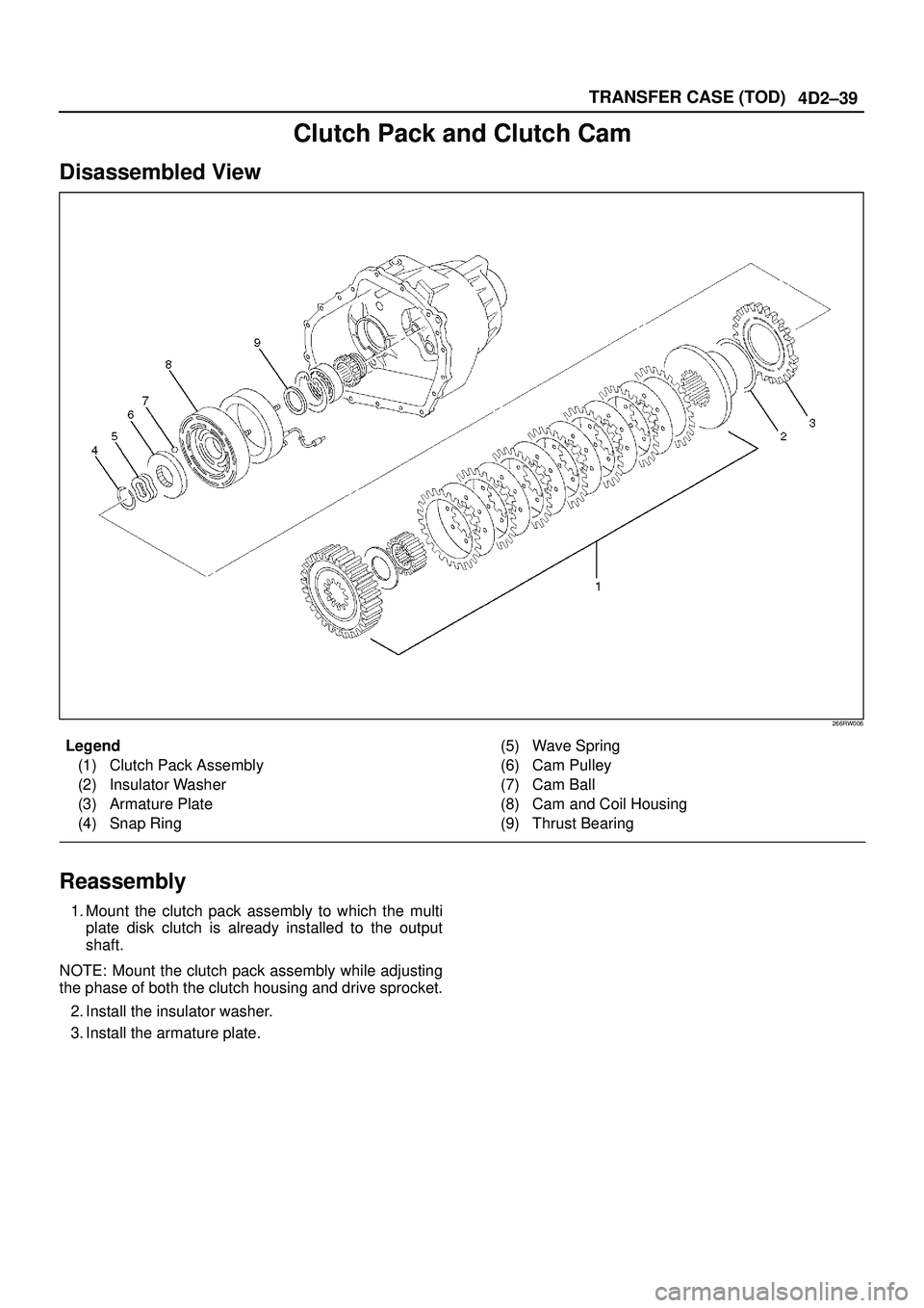 ISUZU TROOPER 1998  Service Repair Manual 4D2±39 TRANSFER CASE (TOD)
Clutch Pack and Clutch Cam
Disassembled View
266RW006
Legend
(1) Clutch Pack Assembly
(2) Insulator Washer
(3) Armature Plate
(4) Snap Ring(5) Wave Spring
(6) Cam Pulley
(7