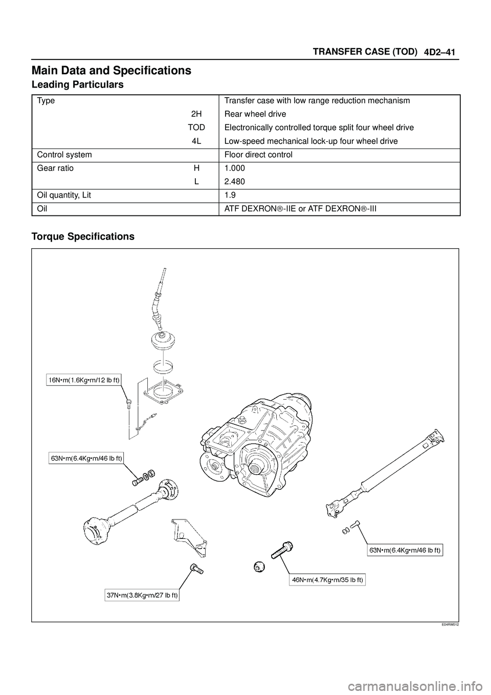 ISUZU TROOPER 1998 Service Repair Manual 4D2±41 TRANSFER CASE (TOD)
Main Data and Specifications
Leading Particulars
TypeTransfer case with low range reduction mechanism
2H Rear wheel drive
TOD Electronically controlled torque split four wh ISUZU TROOPER 1998 Service Repair Manual 4D2±41 TRANSFER CASE (TOD)
Main Data and Specifications
Leading Particulars
TypeTransfer case with low range reduction mechanism
2H Rear wheel drive
TOD Electronically controlled torque split four wh