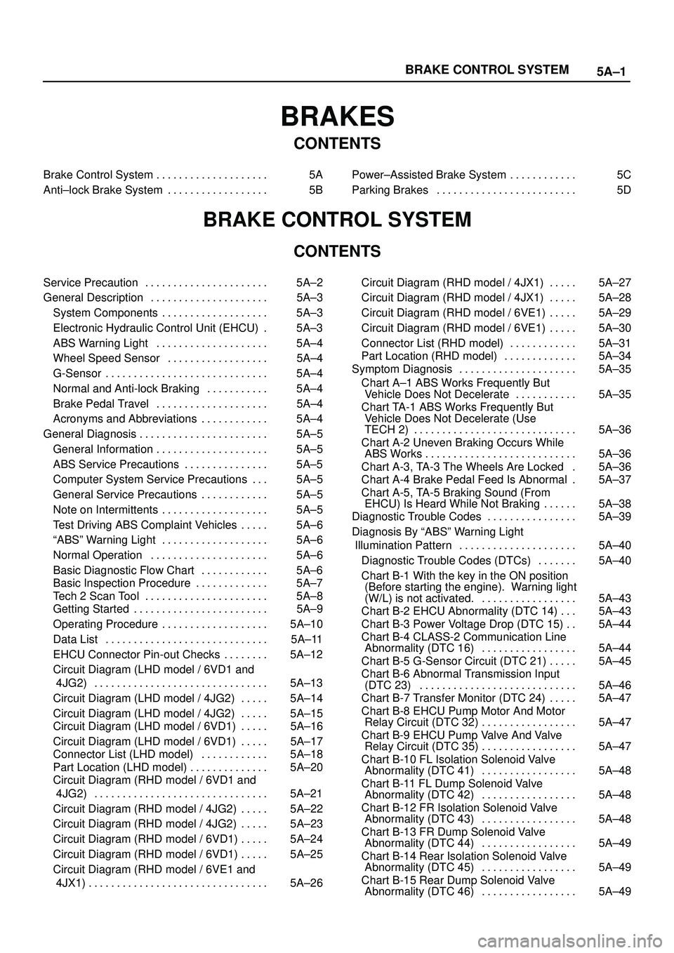 ISUZU TROOPER 1998  Service Repair Manual 5A±1 BRAKE CONTROL SYSTEM
BRAKES
CONTENTS
Brake Control System 5A. . . . . . . . . . . . . . . . . . . . 
Anti±lock Brake System 5B. . . . . . . . . . . . . . . . . . Power±Assisted Brake System 5C