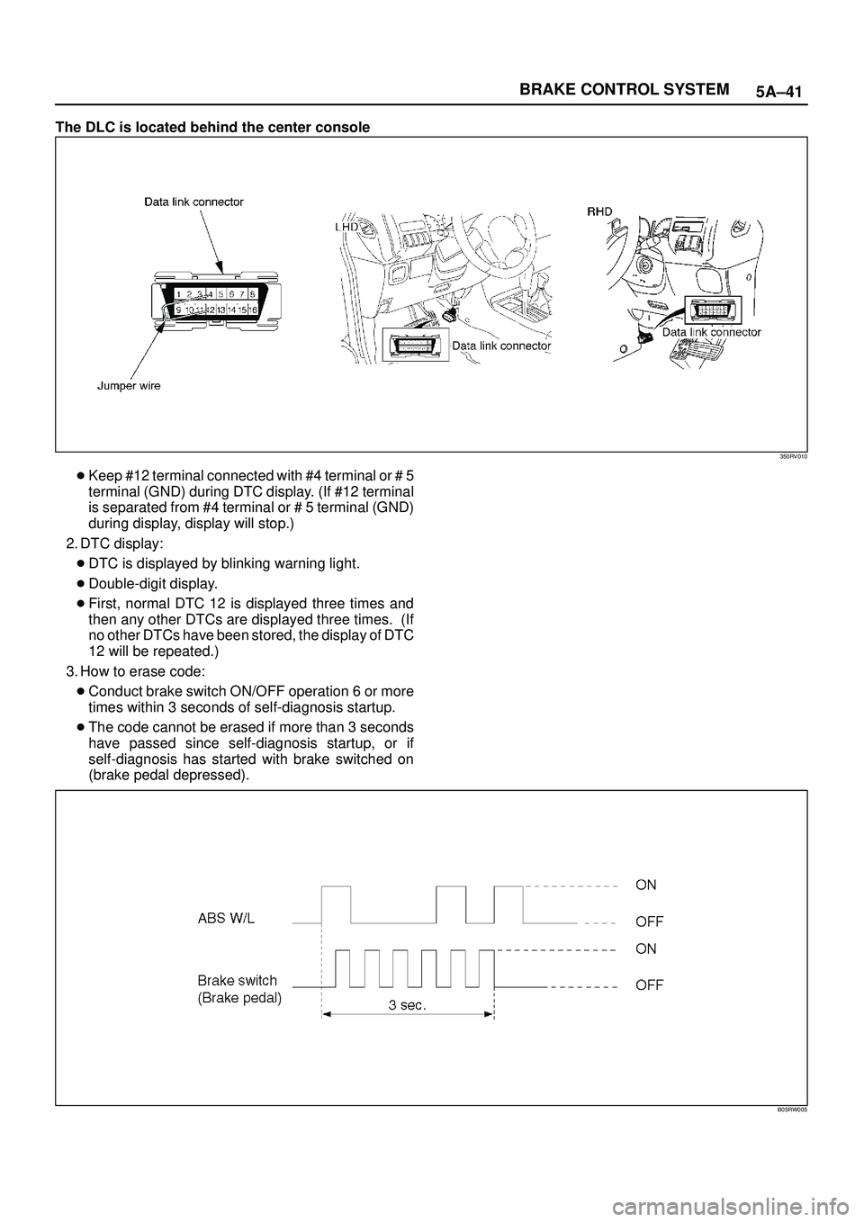 ISUZU TROOPER 1998  Service Owners Manual 5A±41 BRAKE CONTROL SYSTEM
The DLC is located behind the center console
350RV010
Keep #12 terminal connected with #4 terminal or # 5
terminal (GND) during DTC display. (If #12 terminal
is separated 
