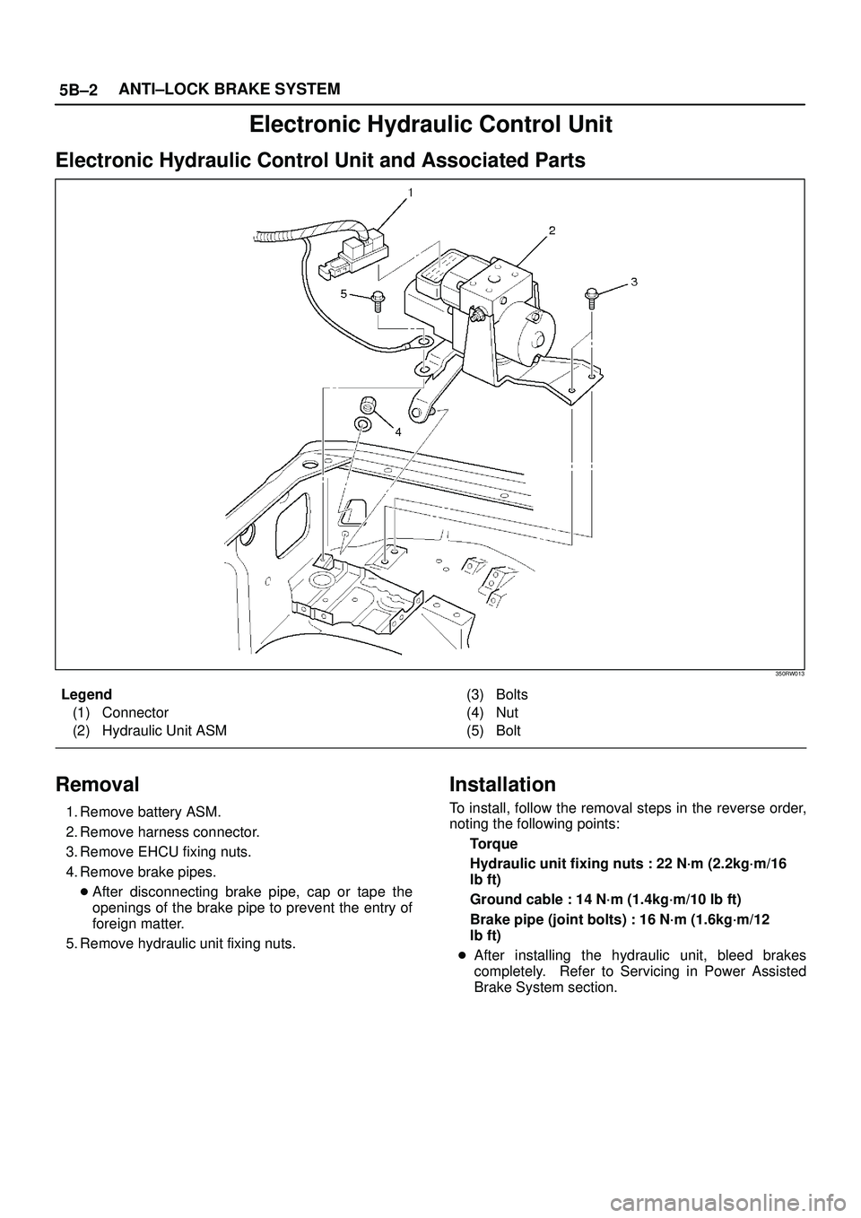 ISUZU TROOPER 1998  Service Repair Manual 5B±2ANTI±LOCK BRAKE SYSTEM
Electronic Hydraulic Control Unit
Electronic Hydraulic Control Unit and Associated Parts
350RW013
Legend
(1) Connector
(2) Hydraulic Unit ASM(3) Bolts
(4) Nut
(5) Bolt
Rem