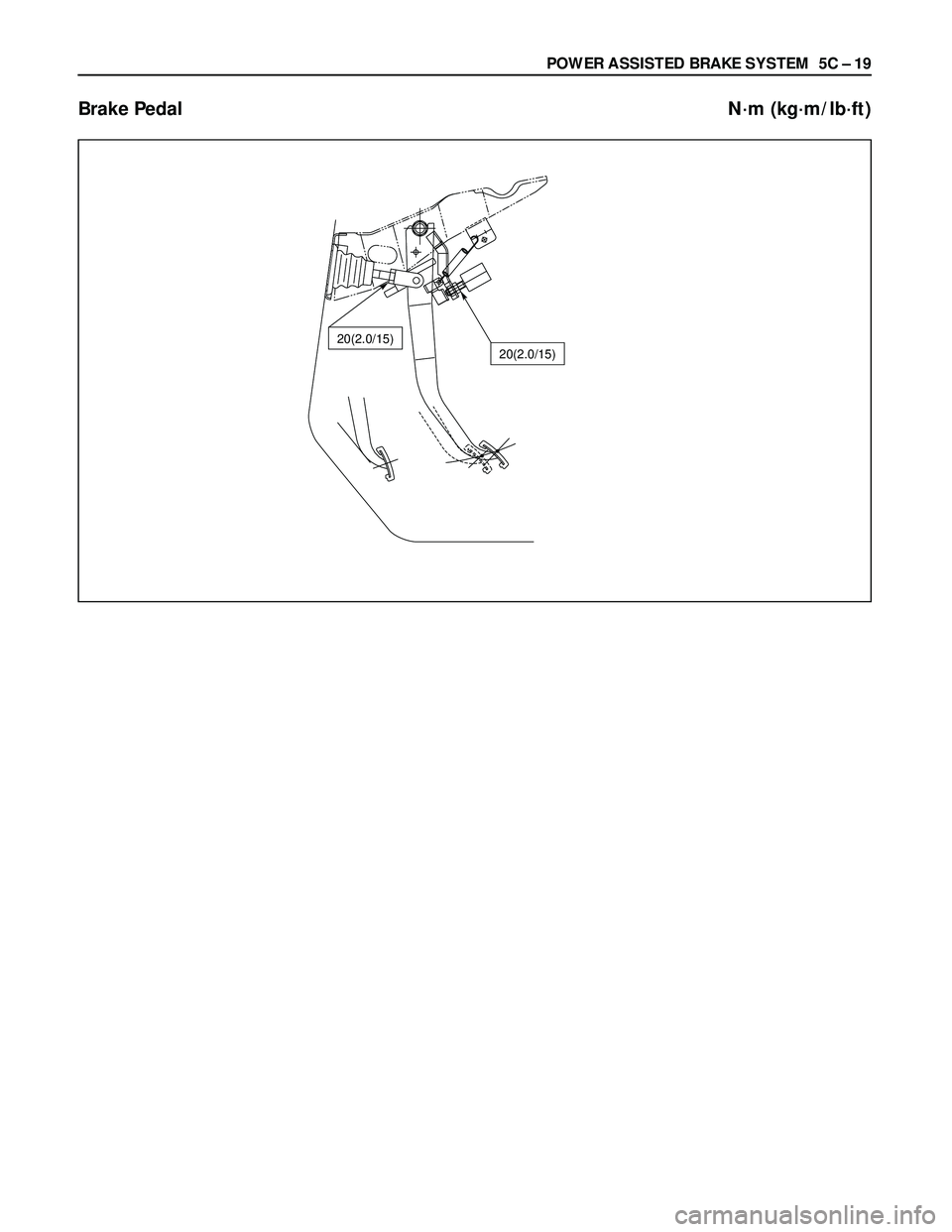 ISUZU TROOPER 1998  Service Repair Manual POWER ASSISTED BRAKE SYSTEM  5C – 19
Brake Pedal N·m (kg·m/lb·ft)
20(2.0/15)20(2.0/15) 