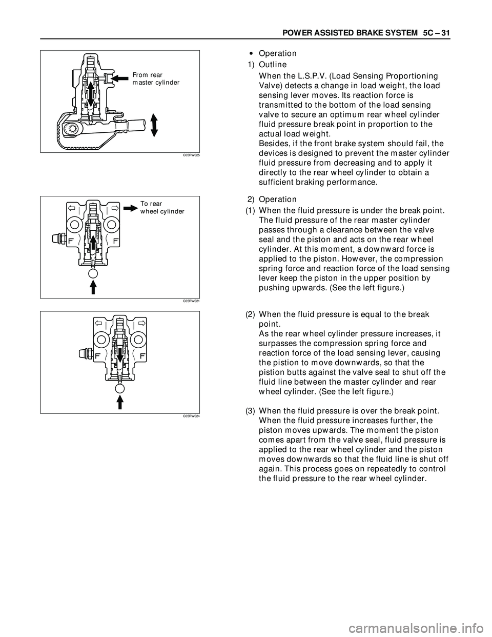 ISUZU TROOPER 1998  Service User Guide POWER ASSISTED BRAKE SYSTEM  5C – 31
•Operation
1) Outline
When the L.S.P.V. (Load Sensing Proportioning
Valve) detects a change in load weight, the load
sensing lever moves. Its reaction force is