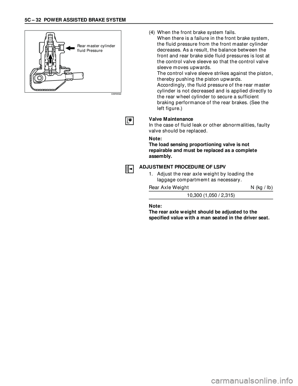 ISUZU TROOPER 1998  Service Repair Manual 5C – 32 POWER ASSISTED BRAKE SYSTEM
(4) When the front brake system fails.
When there is a failure in the front brake system,
the fluid pressure from the front master cylinder
decreases. As a result