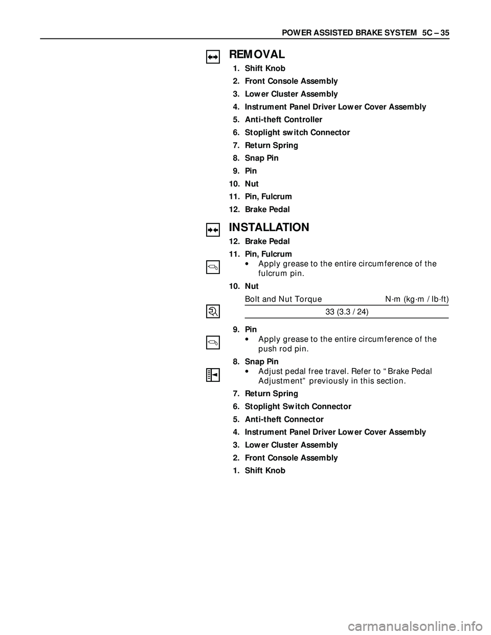 ISUZU TROOPER 1998  Service Repair Manual POWER ASSISTED BRAKE SYSTEM  5C – 35
REMOVAL
1. Shift Knob
2. Front Console Assembly
3. Lower Cluster Assembly
4. Instrument Panel Driver Lower Cover Assembly
5. Anti-theft Controller
6. Stoplight s