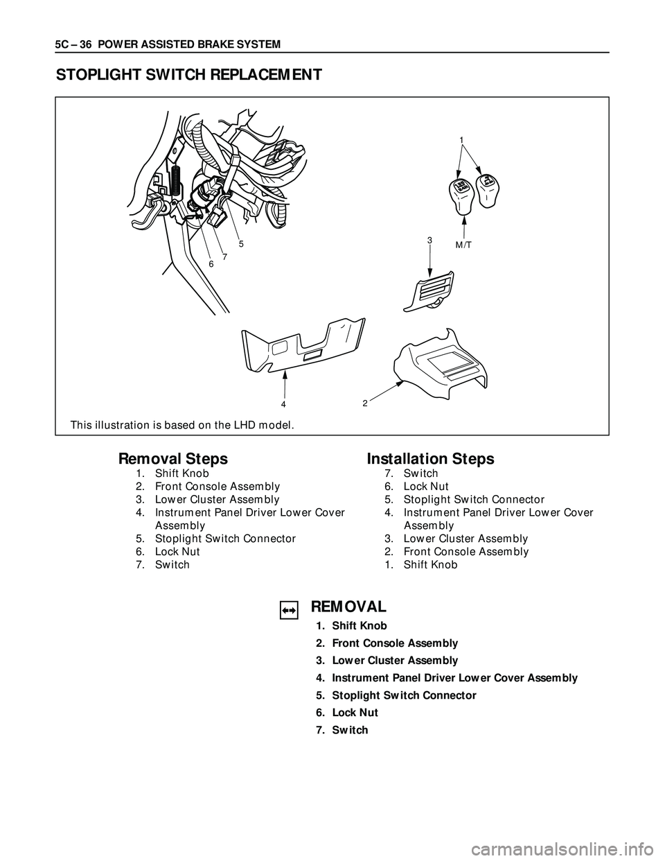 ISUZU TROOPER 1998  Service Repair Manual 5C – 36 POWER ASSISTED BRAKE SYSTEM
STOPLIGHT SWITCH REPLACEMENT
675
423
M/T1
Removal Steps
1. Shift Knob
2. Front Console Assembly
3. Lower Cluster Assembly
4. Instrument Panel Driver Lower Cover
A