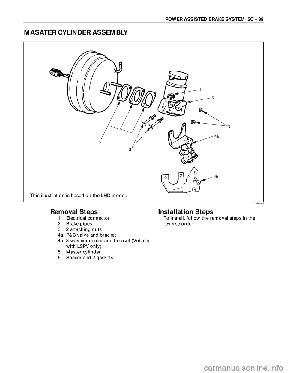 ISUZU TROOPER 1998  Service Repair Manual POWER ASSISTED BRAKE SYSTEM  5C – 39
MASATER CYLINDER ASSEMBLY
6
21
5
3
4a
4b
Removal Steps
1. Electrical connector
2. Brake pipes
3. 2 attaching nuts
4a. P&B valve and bracket
4b. 3-way connector a