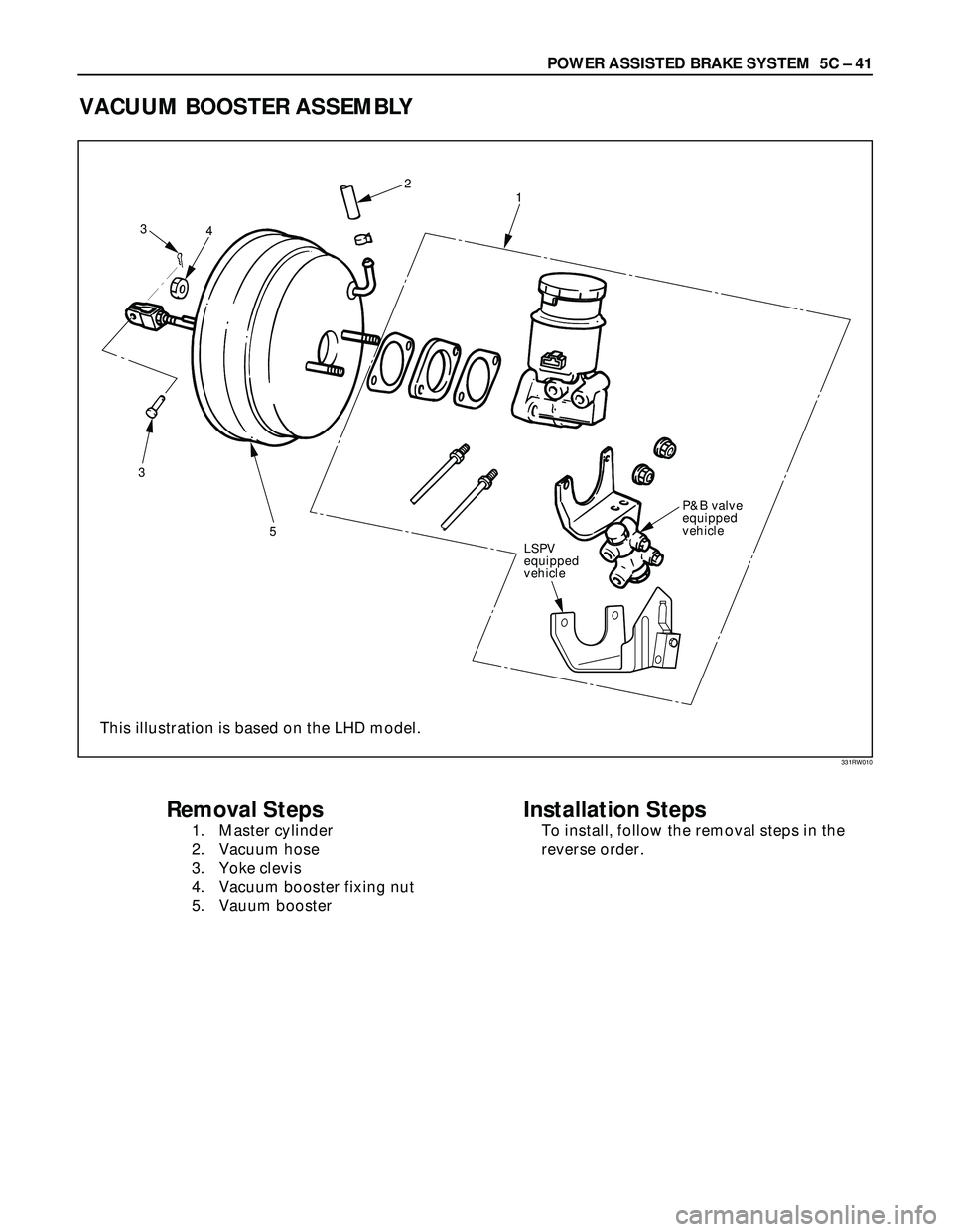 ISUZU TROOPER 1998  Service Repair Manual POWER ASSISTED BRAKE SYSTEM  5C – 41
VACUUM BOOSTER ASSEMBLY
1
P&B valve
equipped
vehicle
LSPV
equipped
vehicle 2
4 3
3
5
Removal Steps
1. Master cylinder
2. Vacuum hose
3. Yoke clevis
4. Vacuum boo