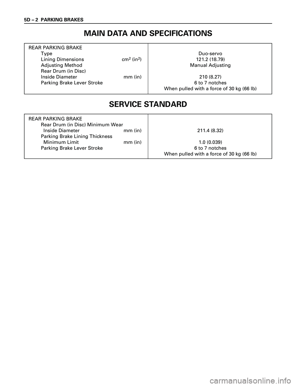 ISUZU TROOPER 1998  Service Repair Manual 5D Ð 2 PARKING BRAKES
MAIN DATA AND SPECIFICATIONS
REAR PARKING BRAKE
Type Duo-servo
Lining Dimensions cm
2(in2) 121.2 (18.79)
Adjusting Method Manual Adjusting
Rear Drum (in Disc)
Inside Diameter mm