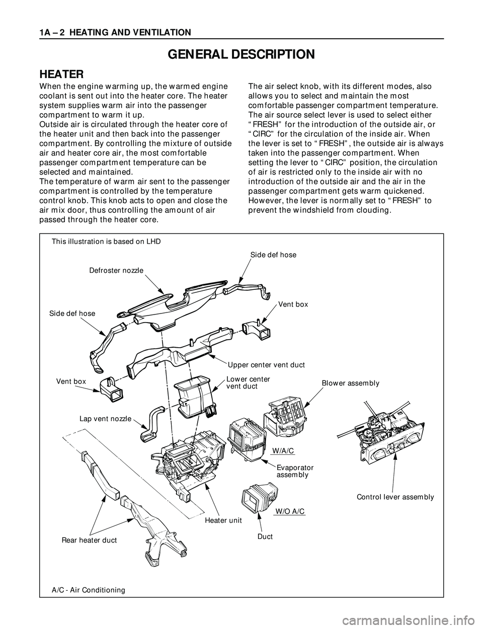 ISUZU TROOPER 1998  Service Repair Manual When the engine warming up, the warmed engine
coolant is sent out into the heater core. The heater
system supplies warm air into the passenger
compartment to warm it up.
Outside air is circulated thro