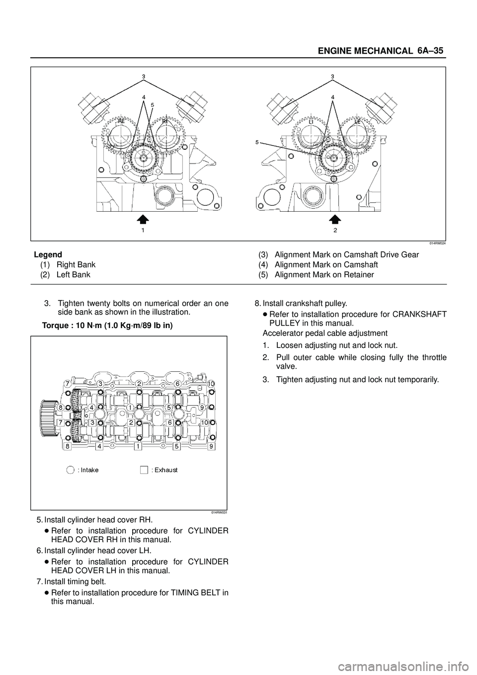 ISUZU TROOPER 1998  Service Repair Manual 6A±35
ENGINE MECHANICAL
014RW024
Legend
(1) Right Bank
(2) Left Bank(3) Alignment Mark on Camshaft Drive Gear
(4) Alignment Mark on Camshaft
(5) Alignment Mark on Retainer
3. Tighten twenty bolts on 