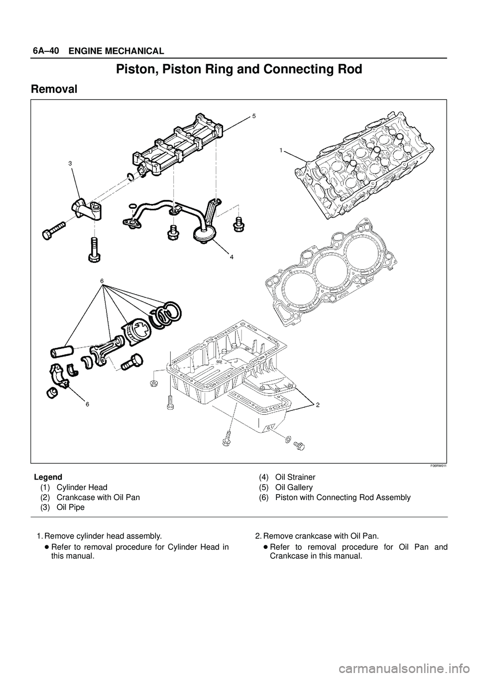 ISUZU TROOPER 1998  Service Repair Manual 6A±40
ENGINE MECHANICAL
Piston, Piston Ring and Connecting Rod
Removal
F06RW011
Legend
(1) Cylinder Head
(2) Crankcase with Oil Pan
(3) Oil Pipe(4) Oil Strainer
(5) Oil Gallery
(6) Piston with Connec