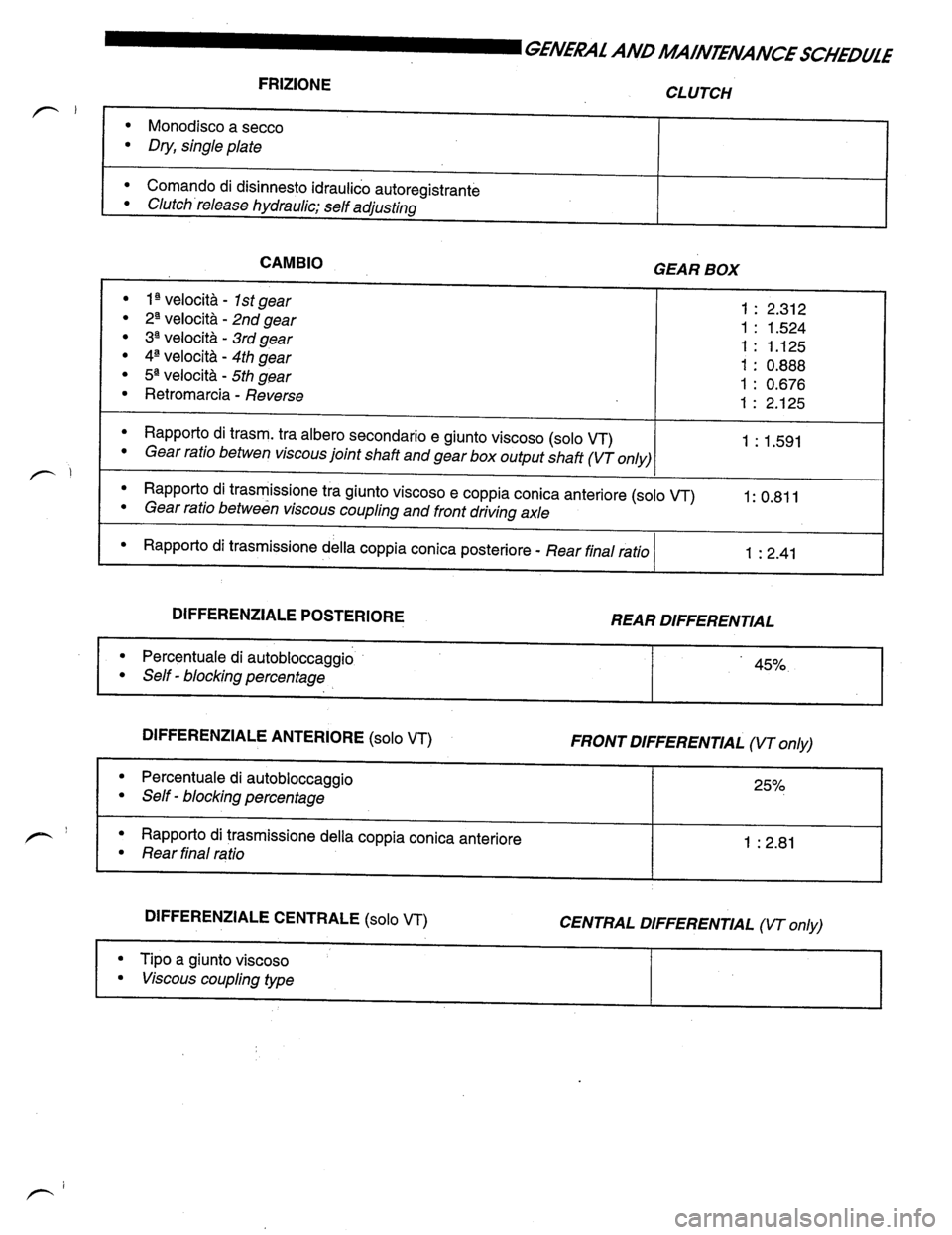LAMBORGHINI DIABLO 1993  Service User Guide 