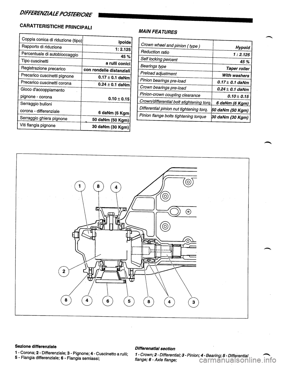 LAMBORGHINI DIABLO 1993  Service Repair Manual 