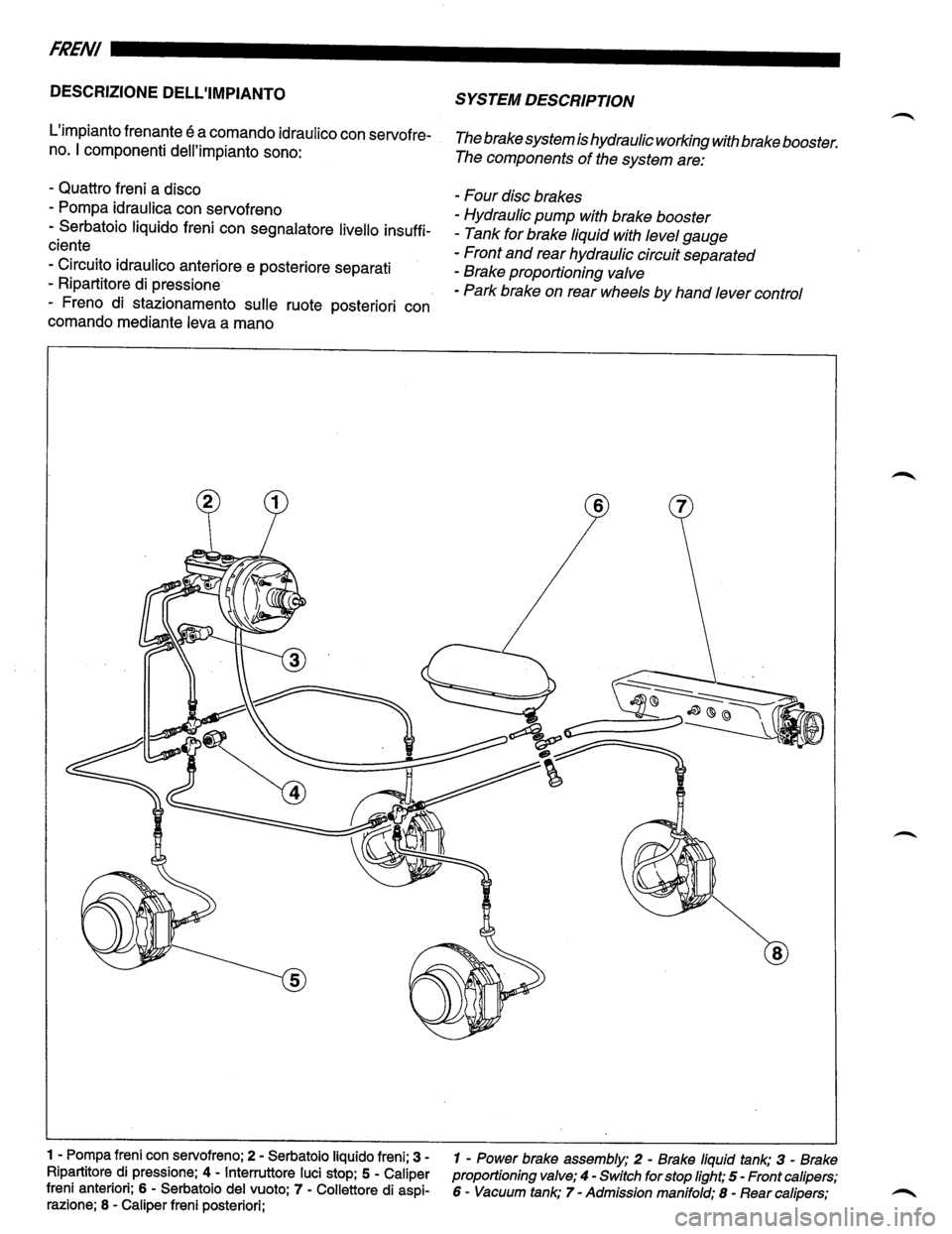 LAMBORGHINI DIABLO 1993  Service Repair Manual 