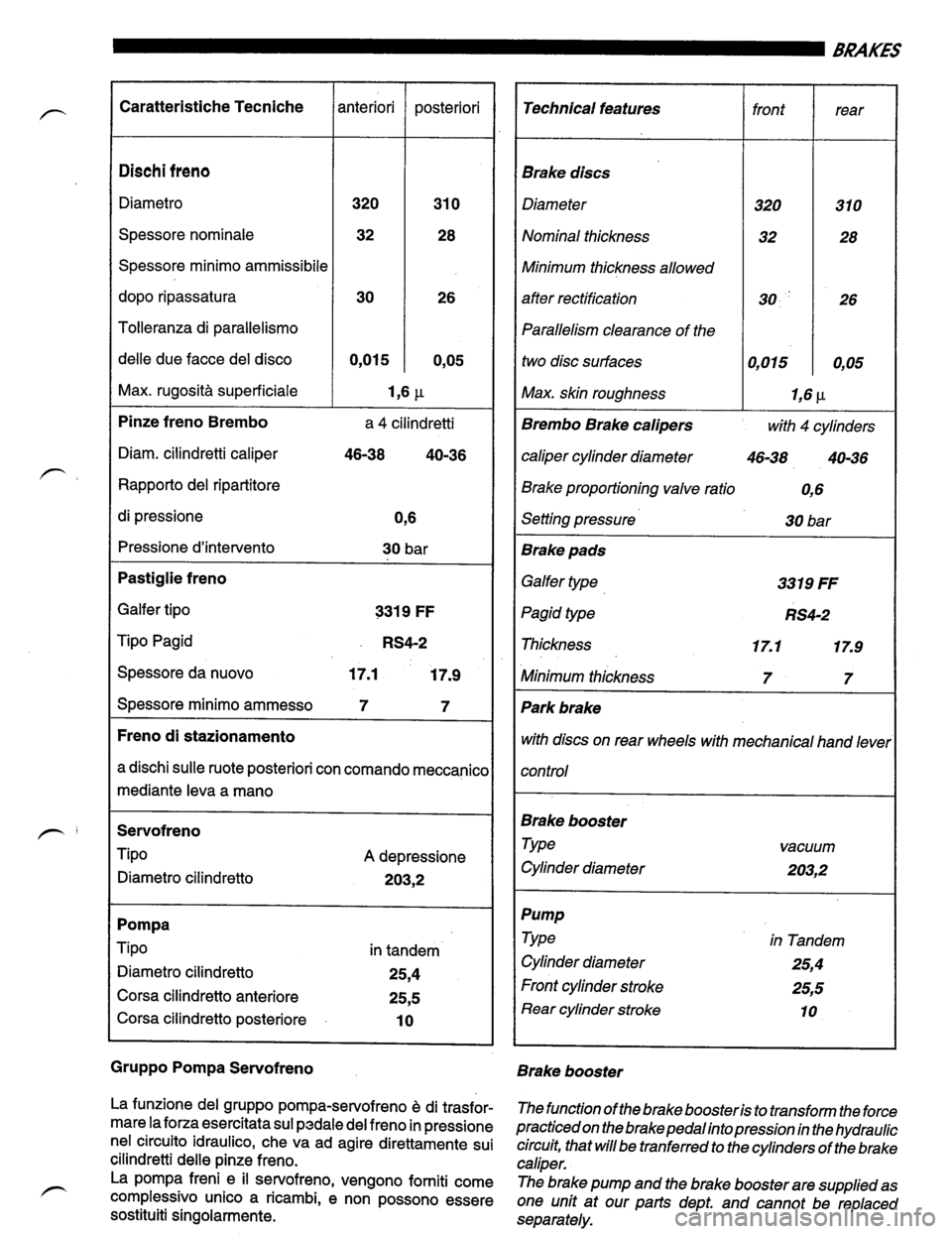 LAMBORGHINI DIABLO 1993  Service Repair Manual 