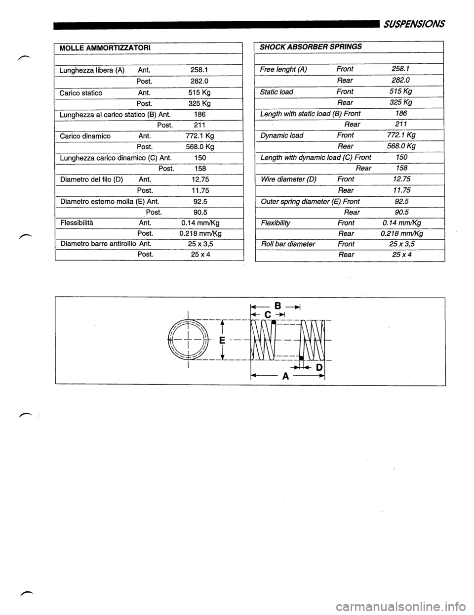 LAMBORGHINI DIABLO 1993  Service Repair Manual 