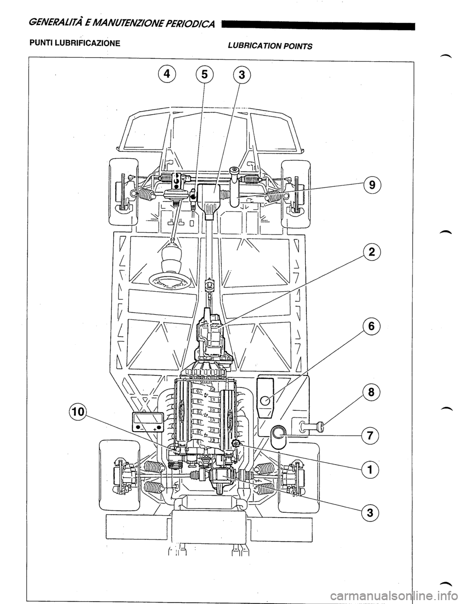LAMBORGHINI DIABLO 1993  Service User Guide 